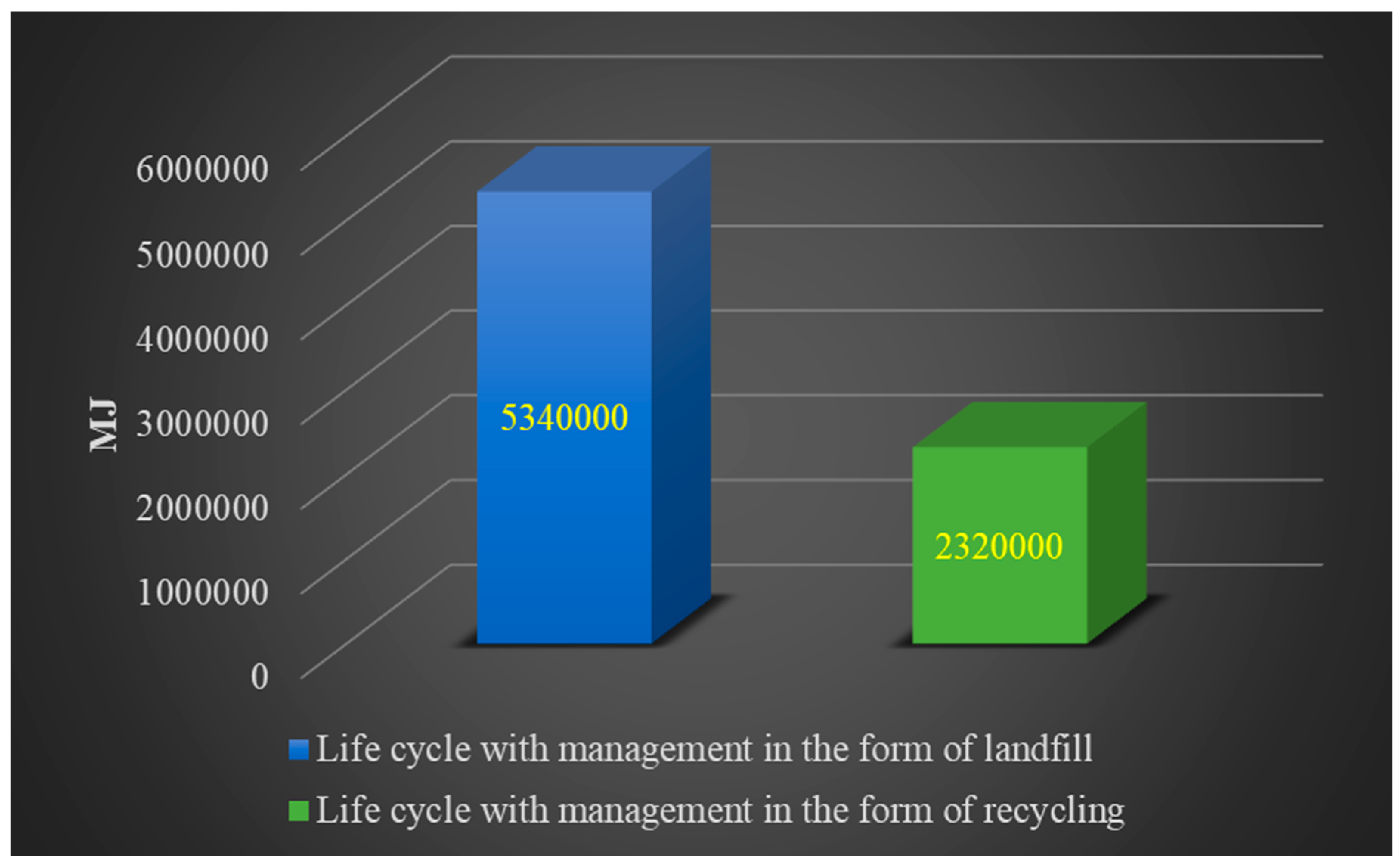Energies 16 08098 g010