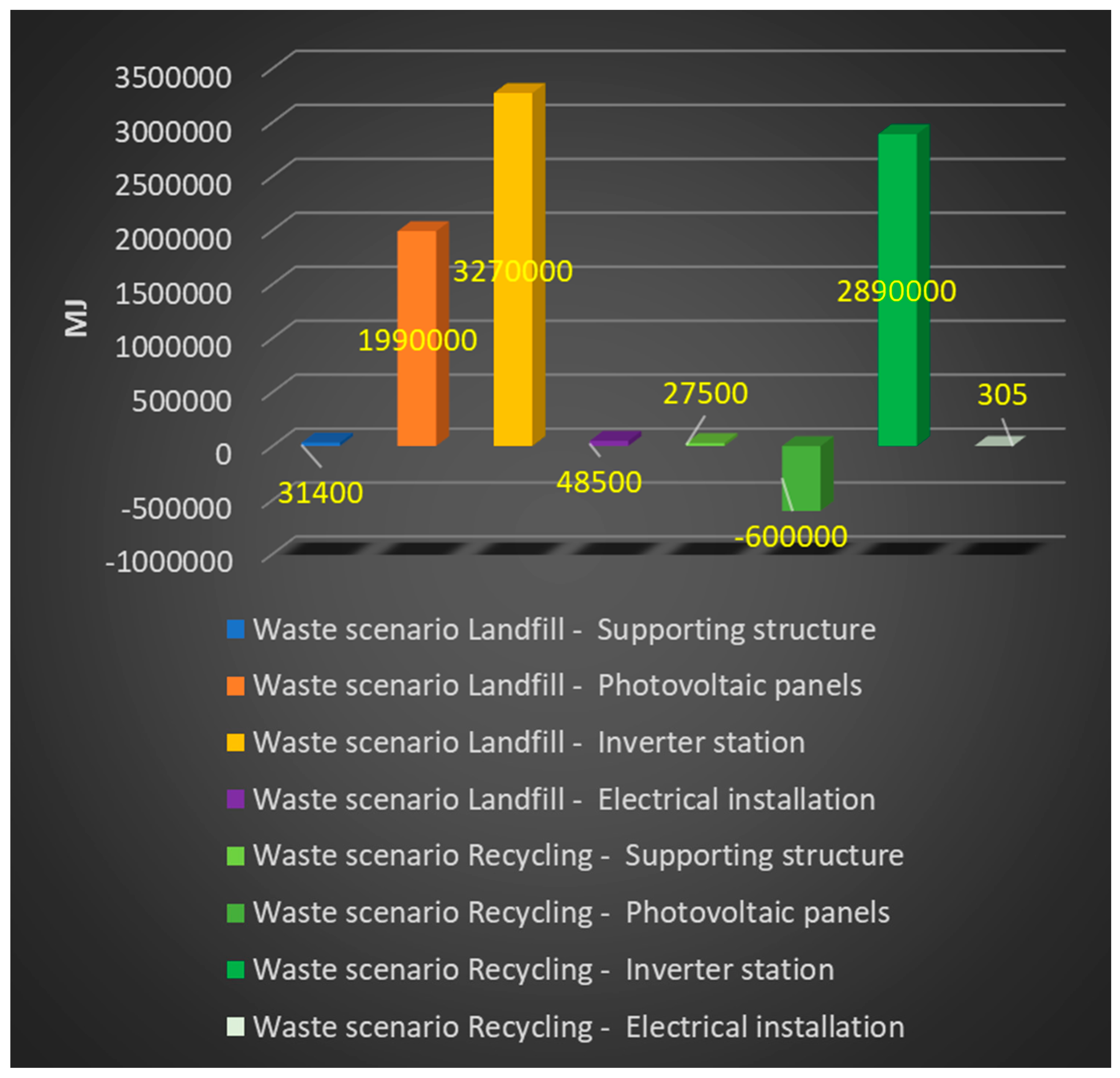 Energies 16 08098 g011