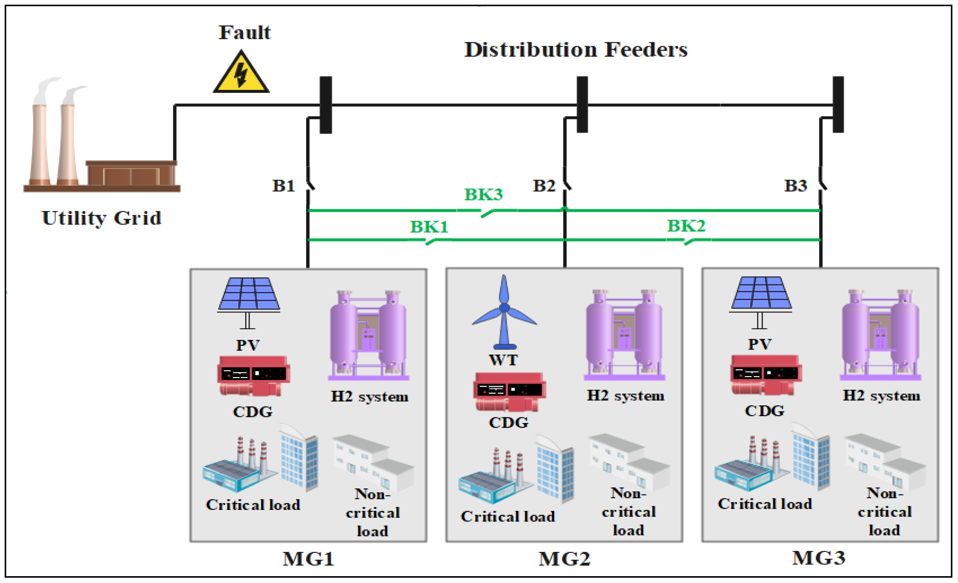 Energies 16 08099 g002