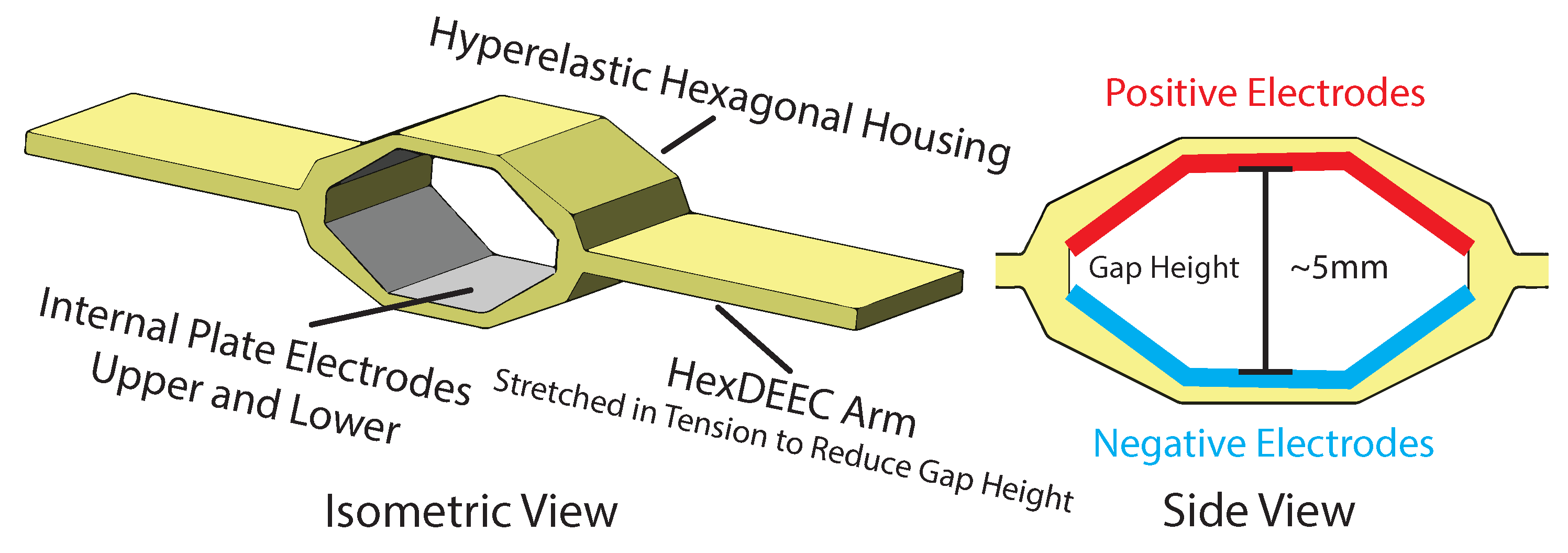 Energies 16 08100 g001