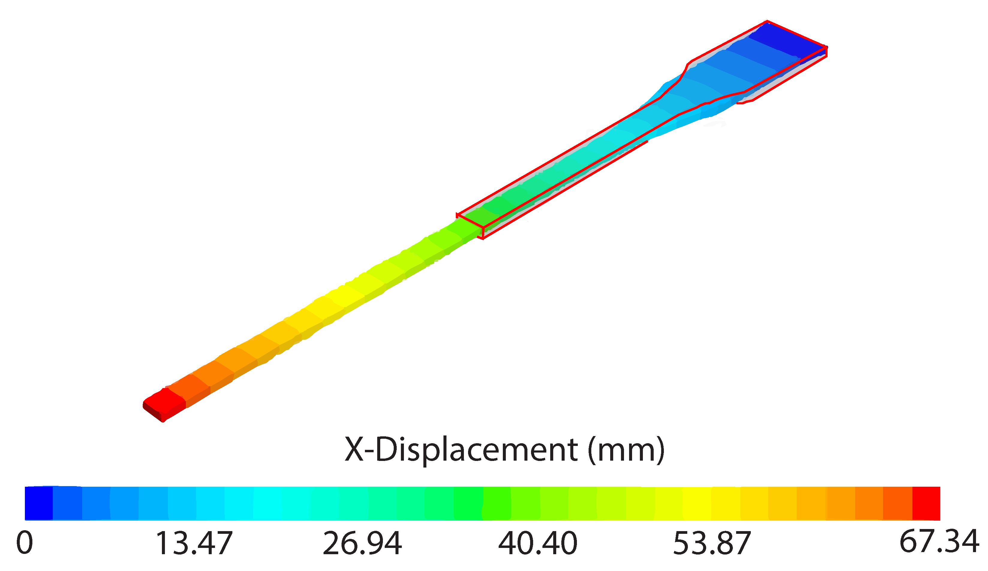 Energies 16 08100 g013
