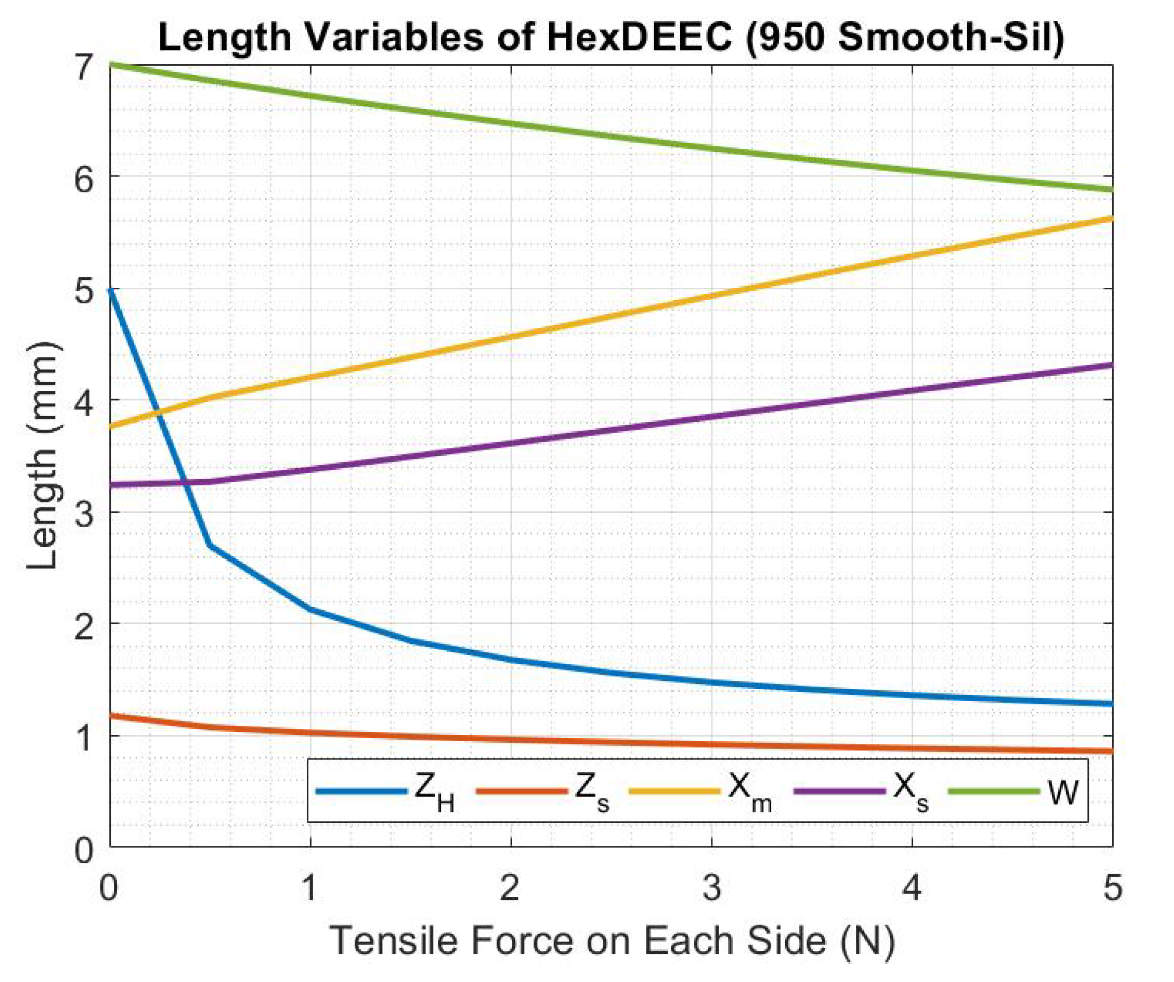 Energies 16 08100 g020