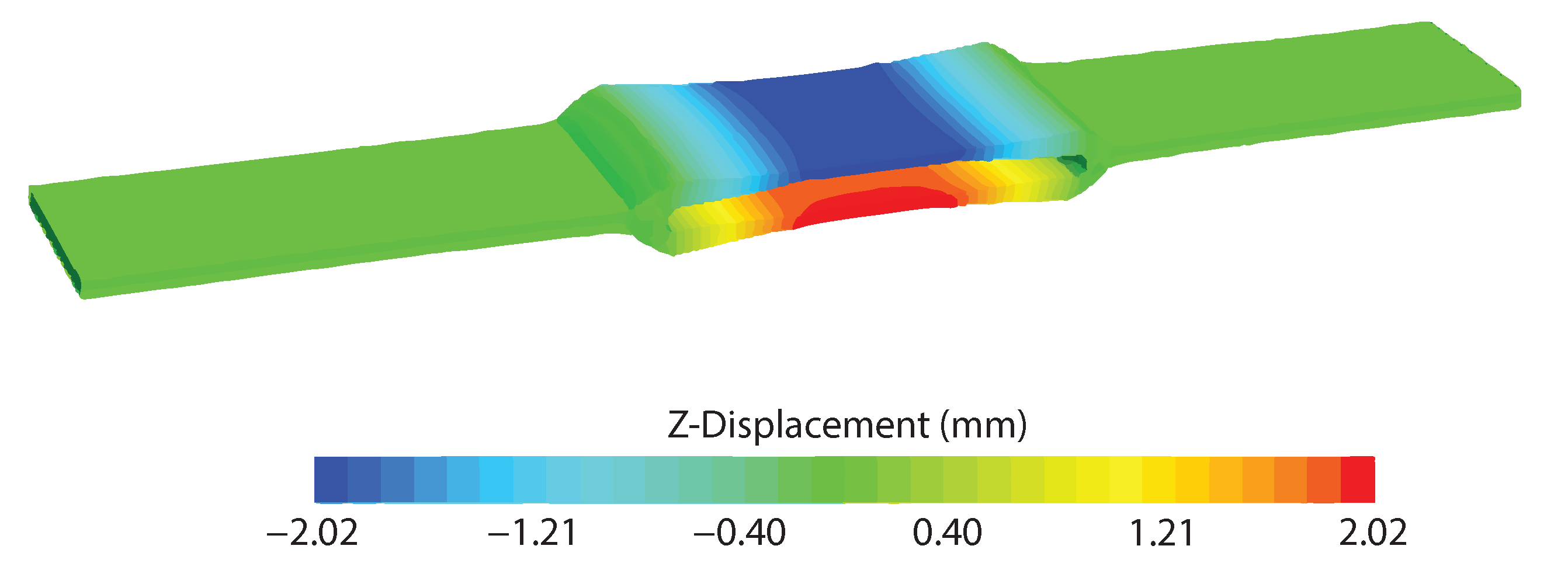 Energies 16 08100 g021