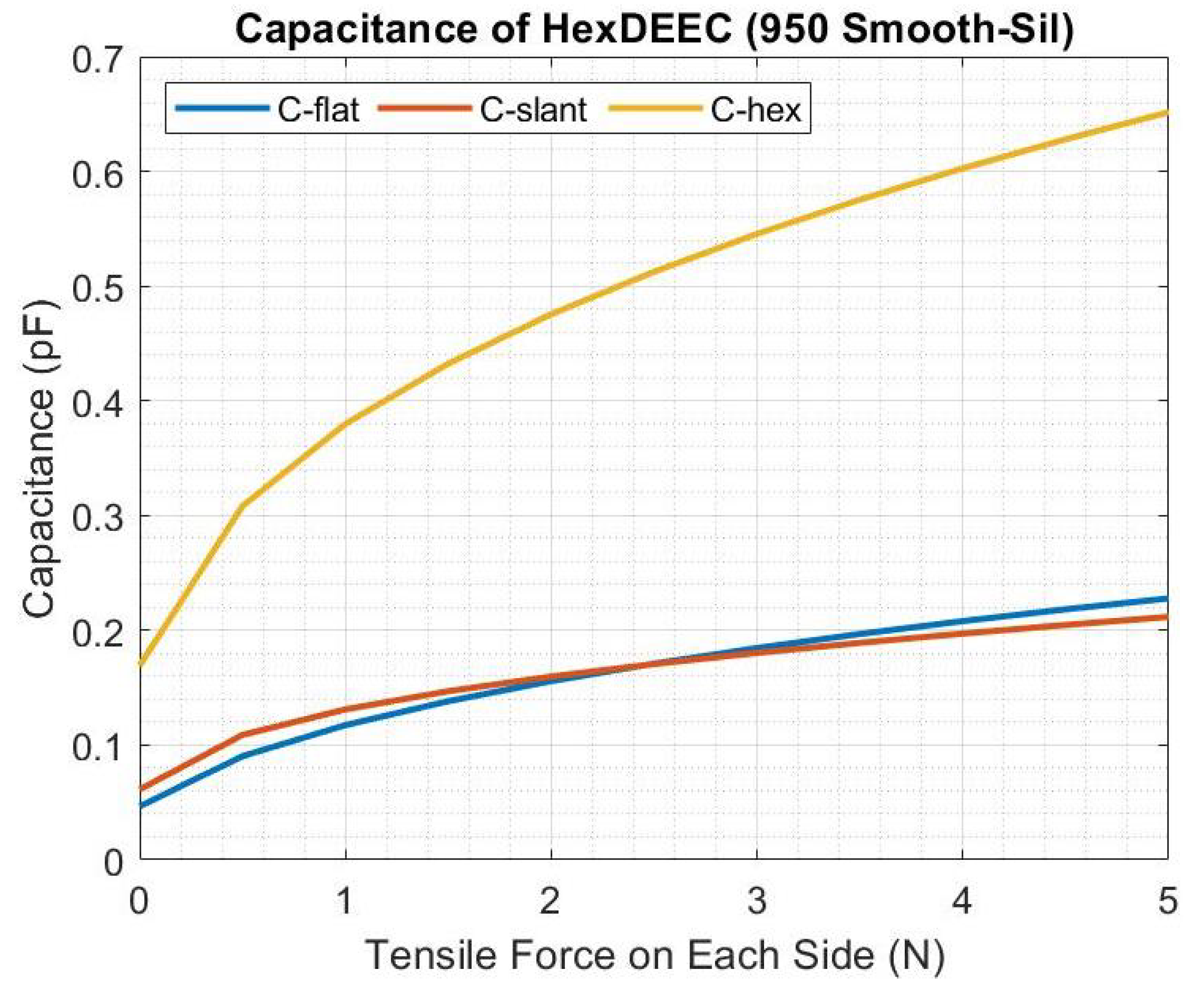 Energies 16 08100 g023