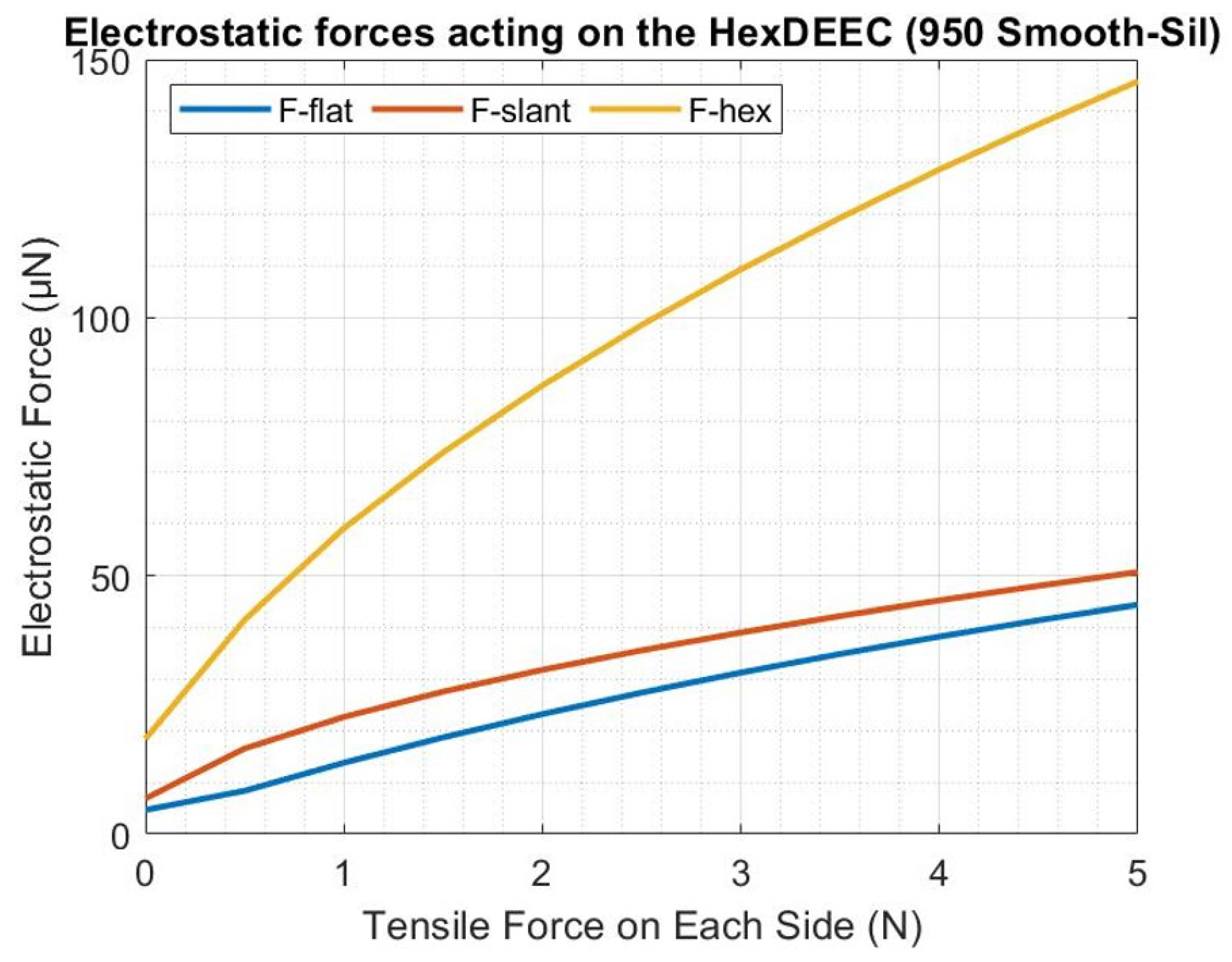 Energies 16 08100 g024
