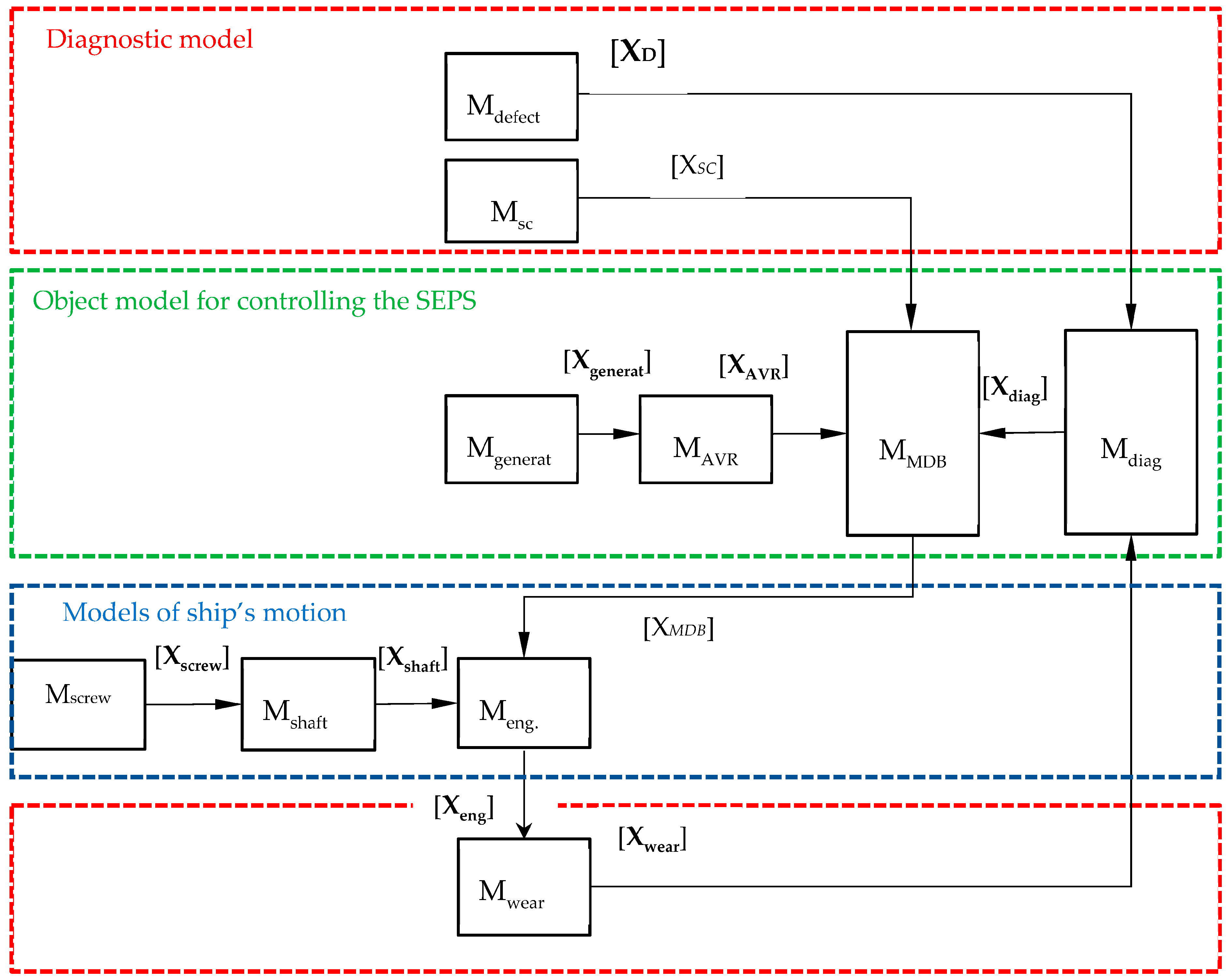 Energies 16 08101 g002