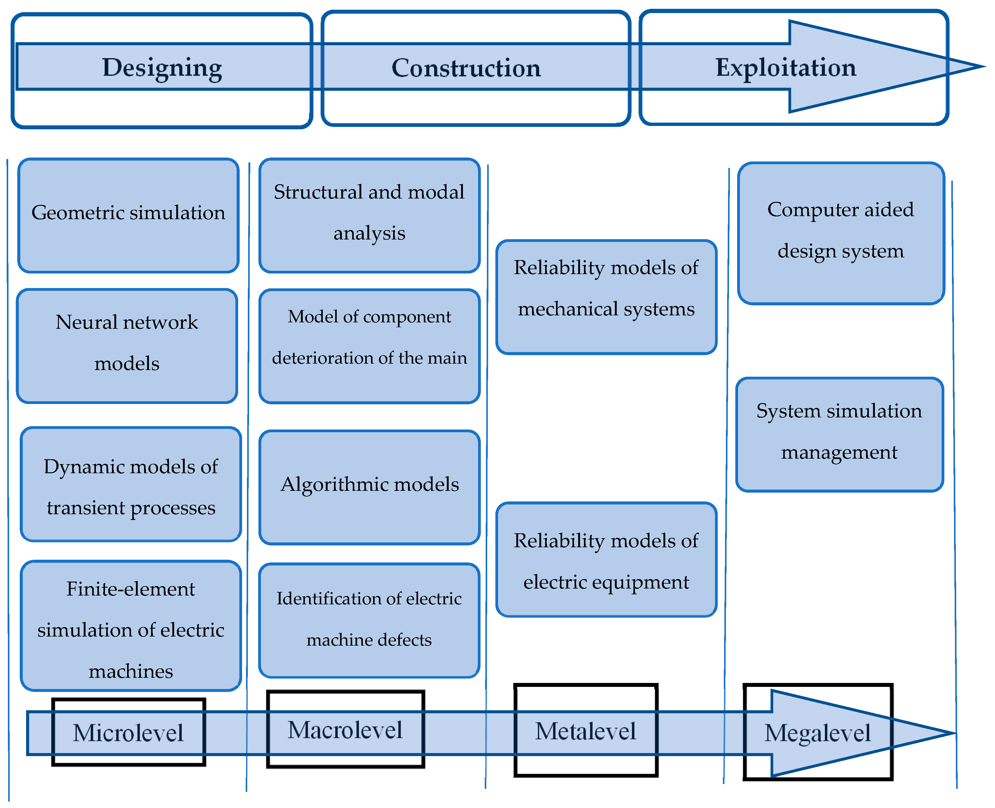 Energies 16 08101 g003