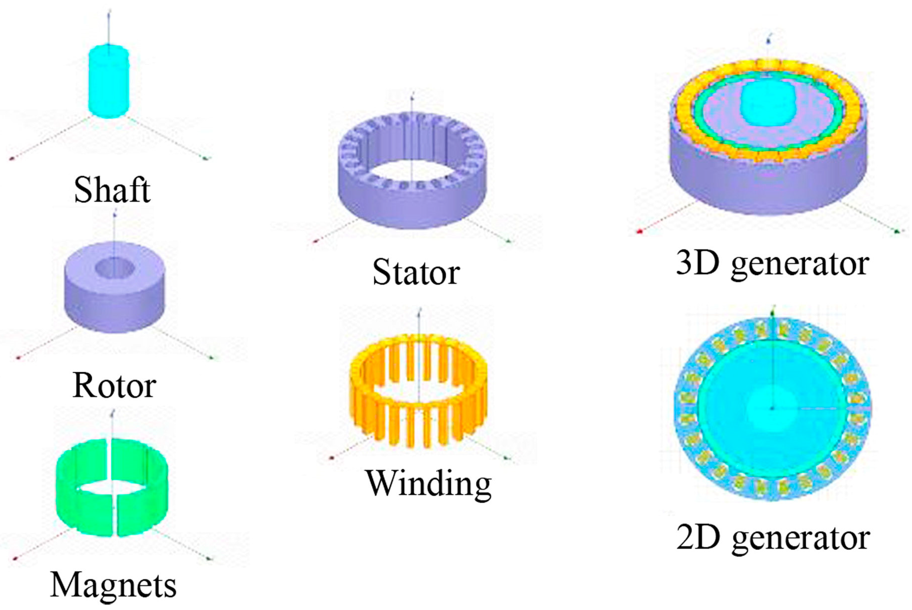 Energies 16 08101 g004