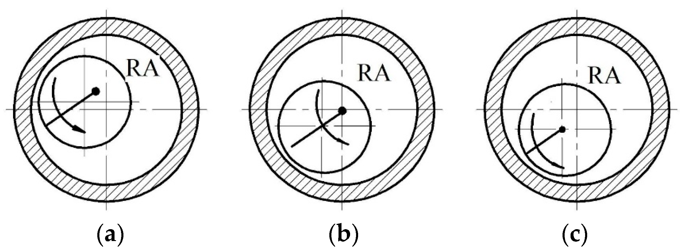Energies 16 08101 g005