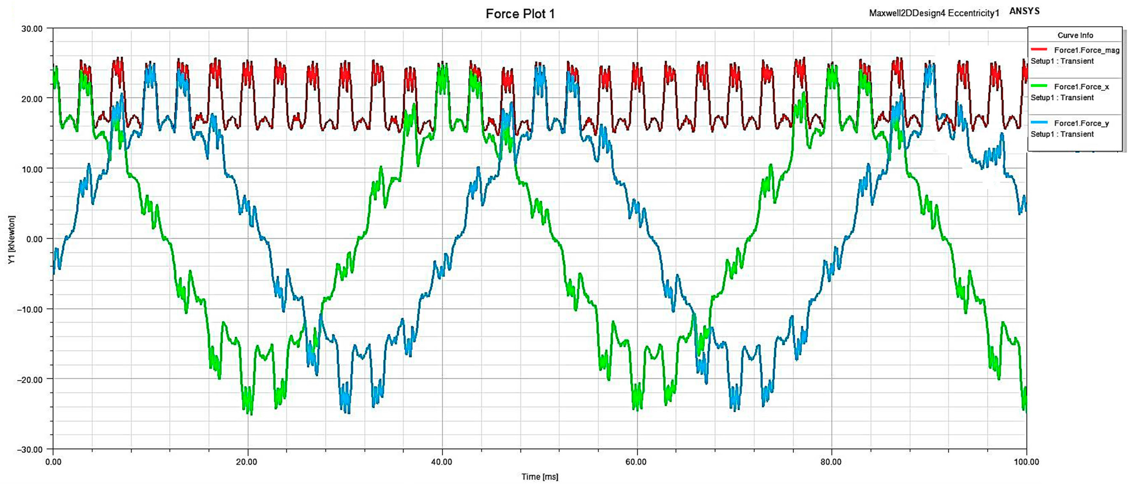 Energies 16 08101 g006