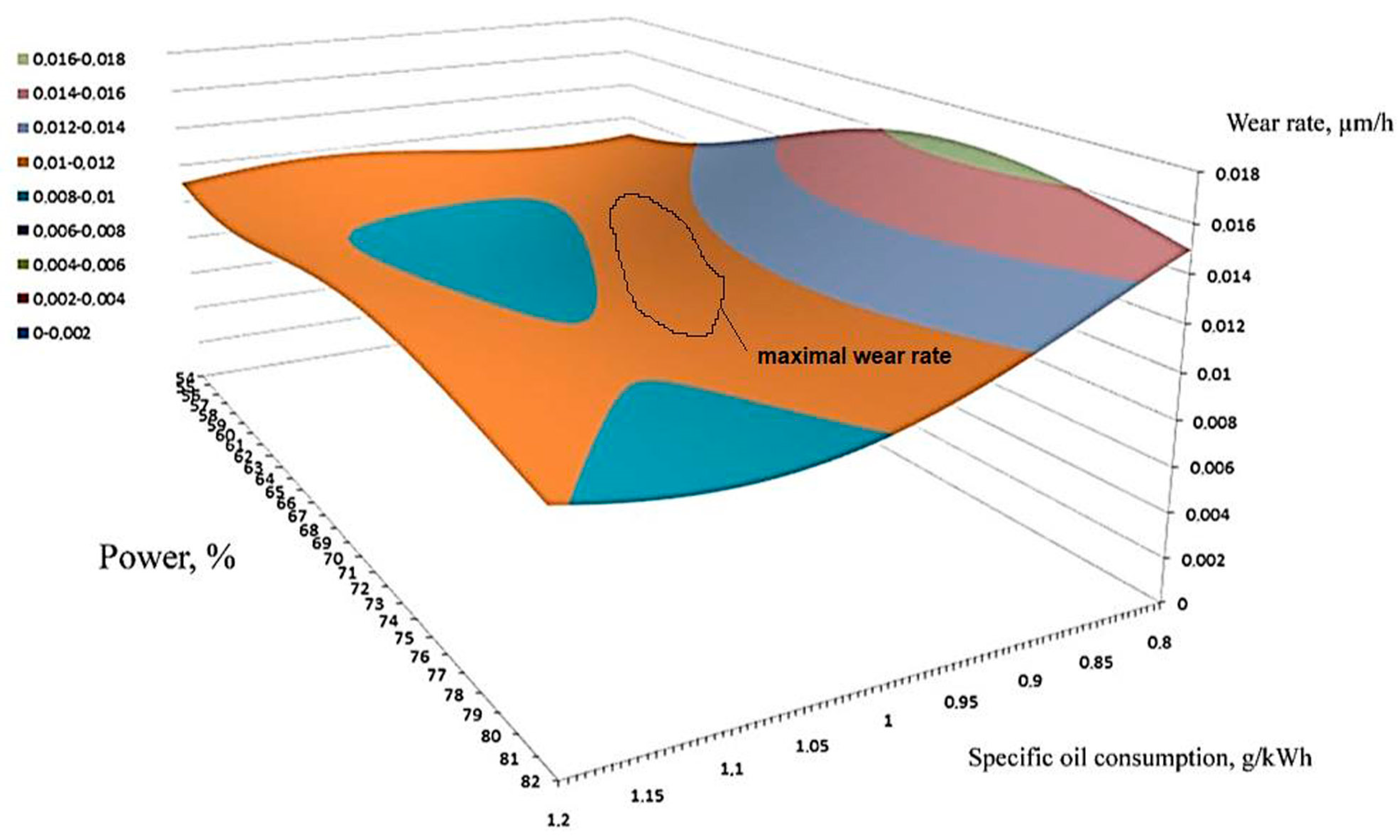 Energies 16 08101 g013