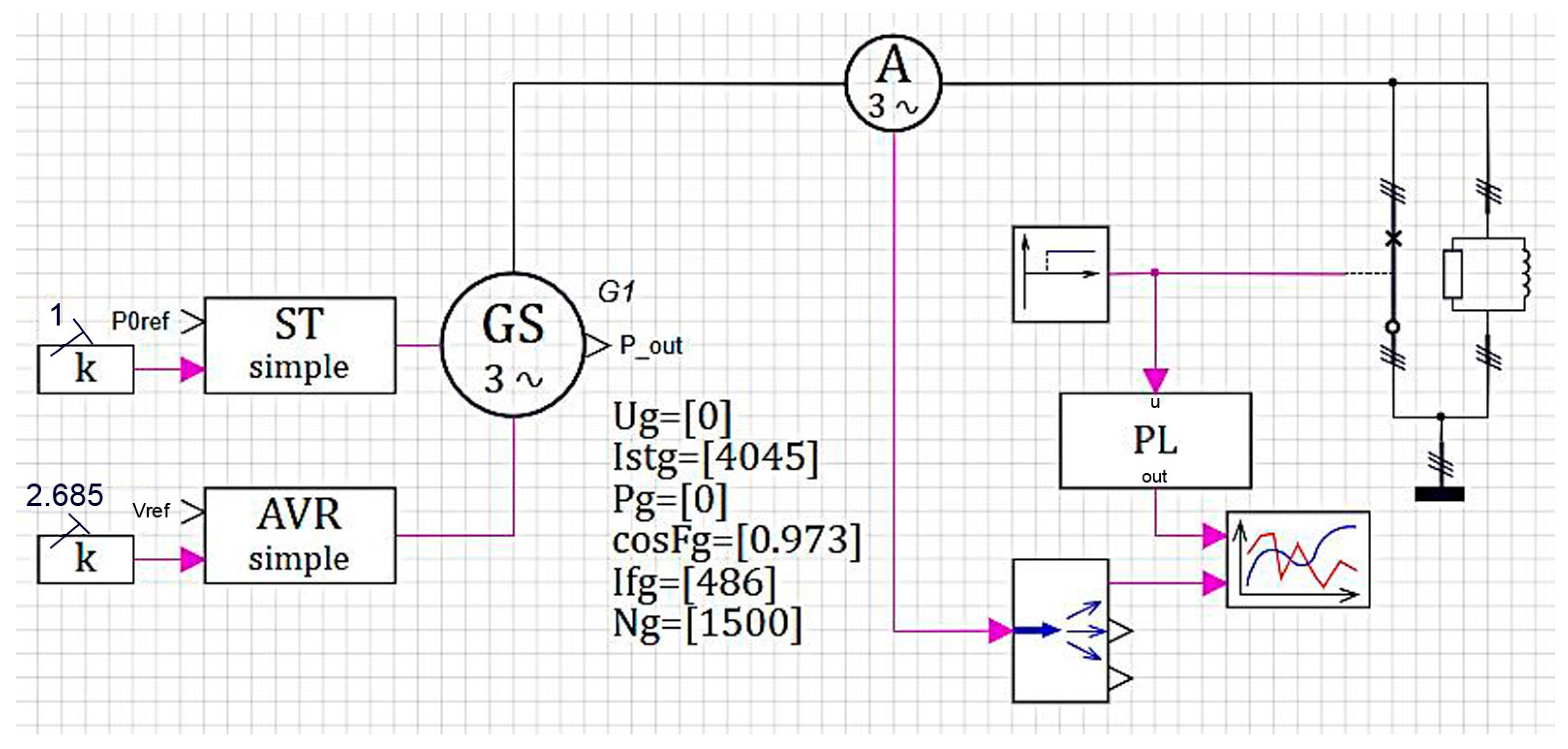 Energies 16 08101 g014