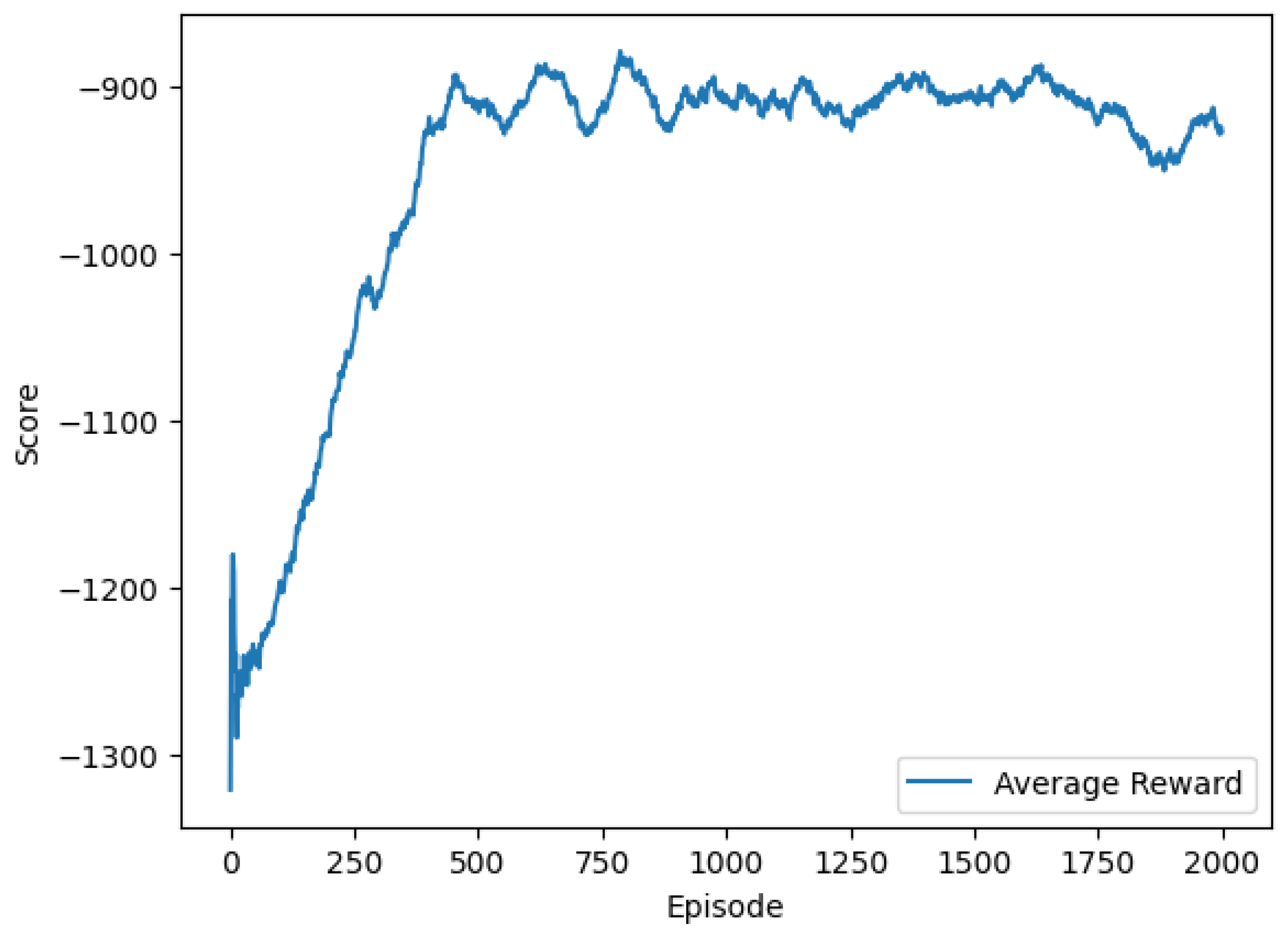 Energies 16 08102 g005