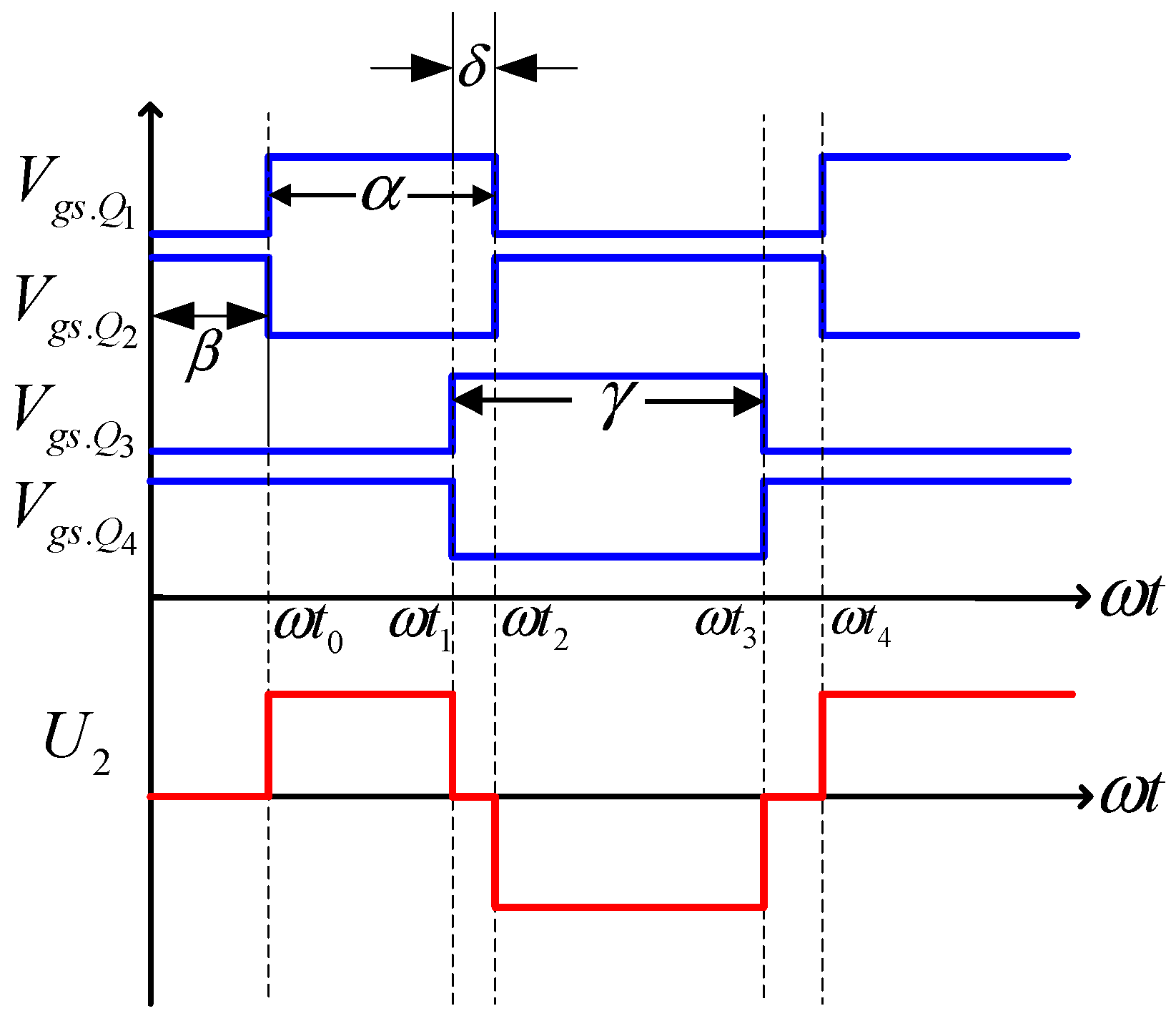 Energies 16 08103 g006