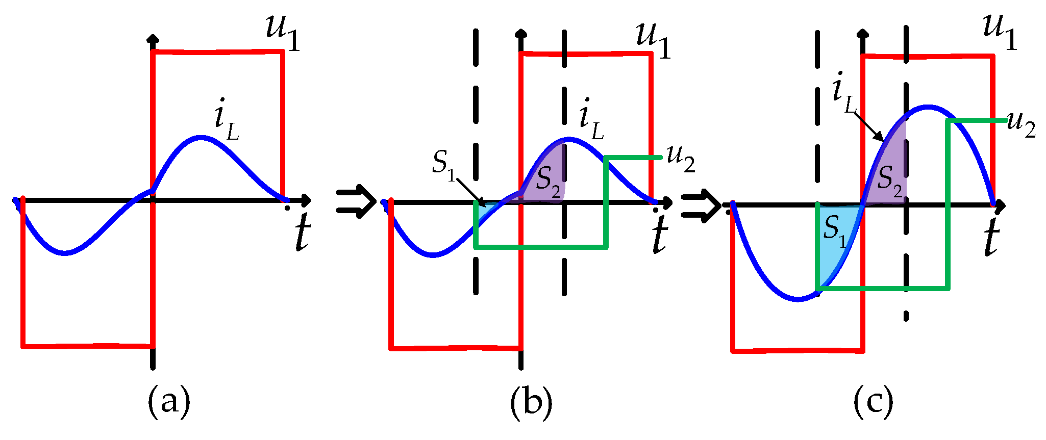 Energies 16 08103 g007