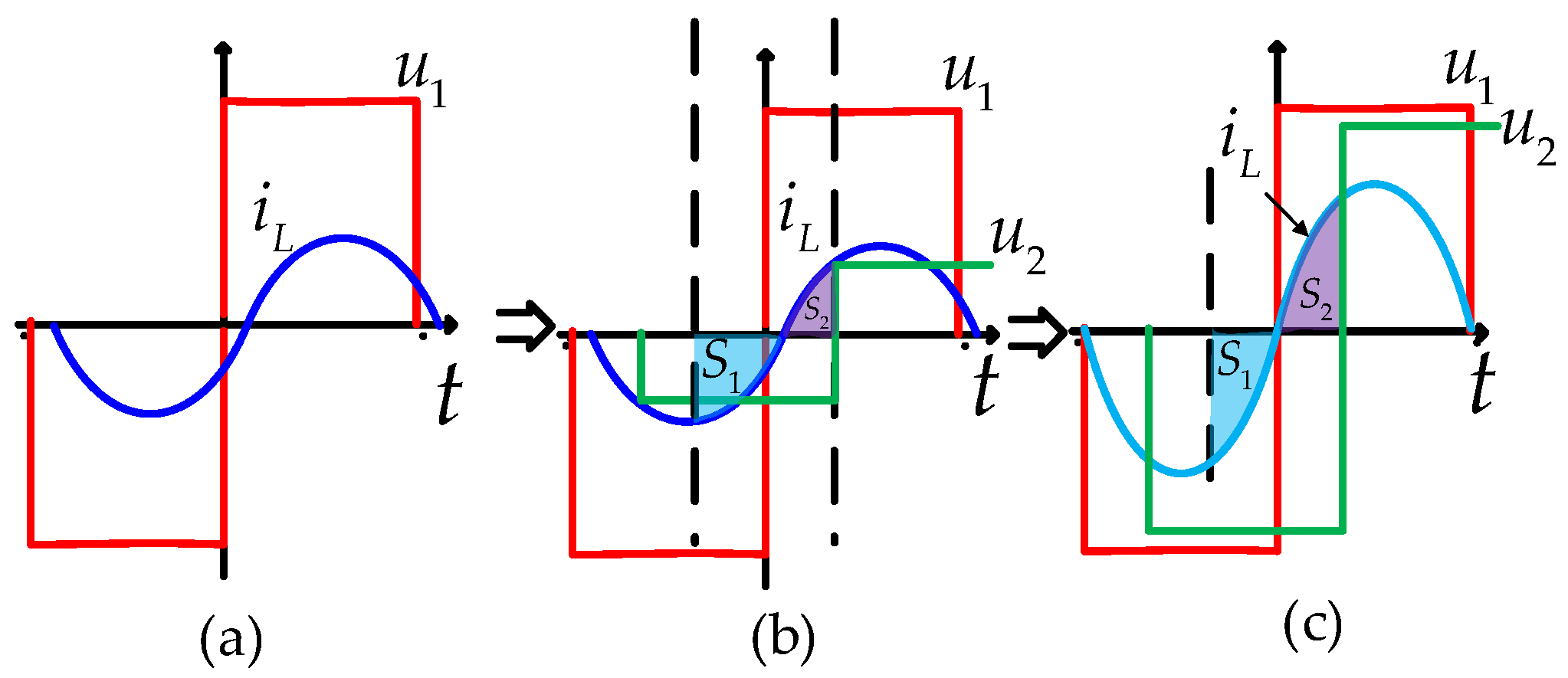 Energies 16 08103 g008