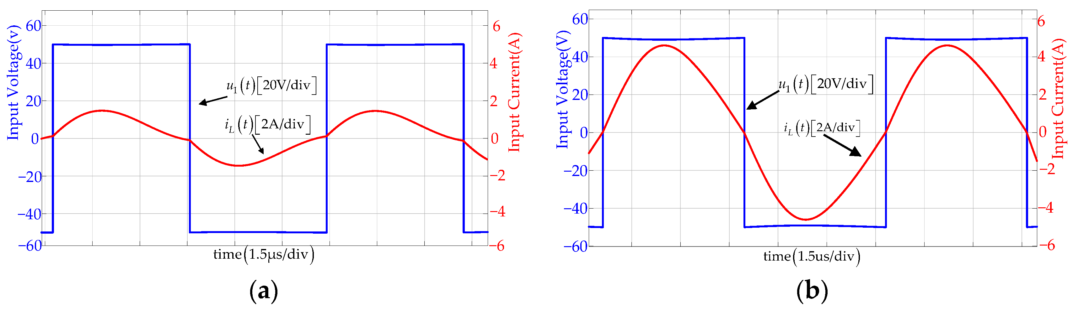 Energies 16 08103 g009