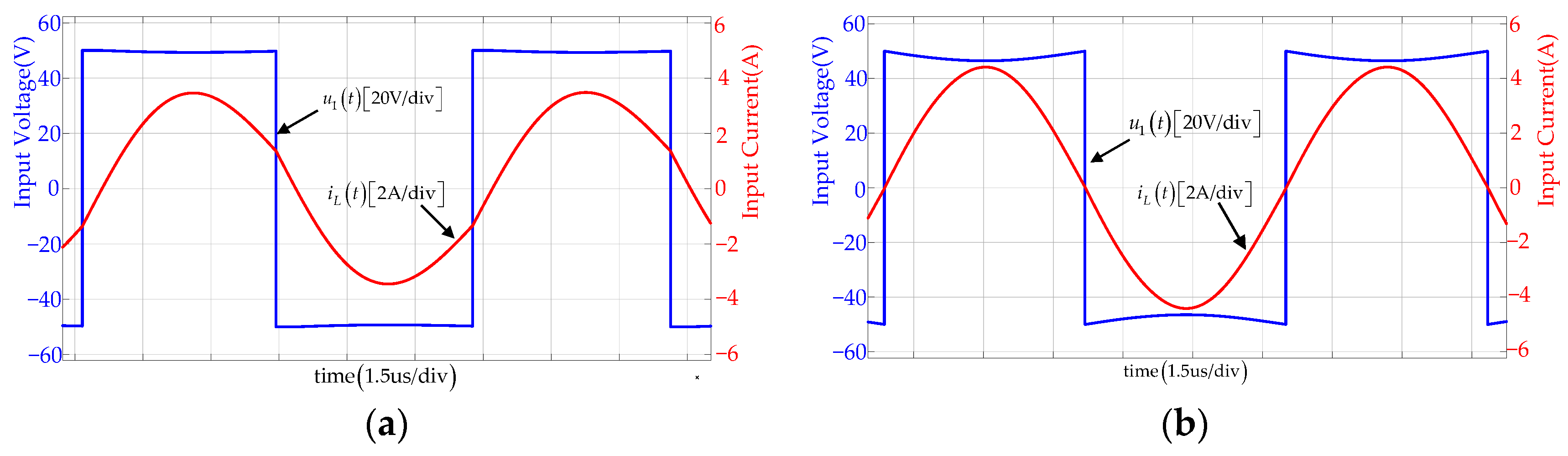 Energies 16 08103 g010