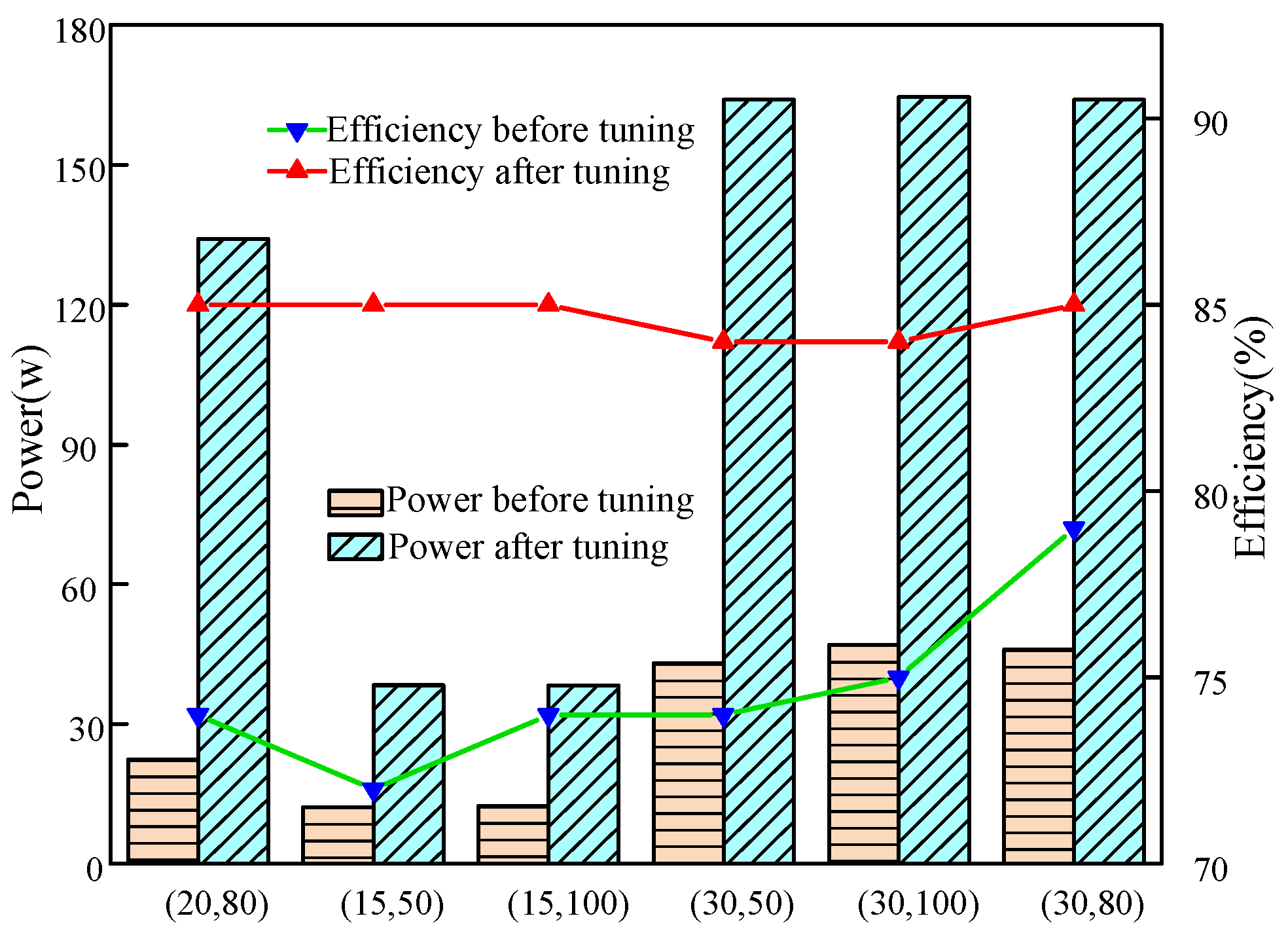 Energies 16 08103 g016