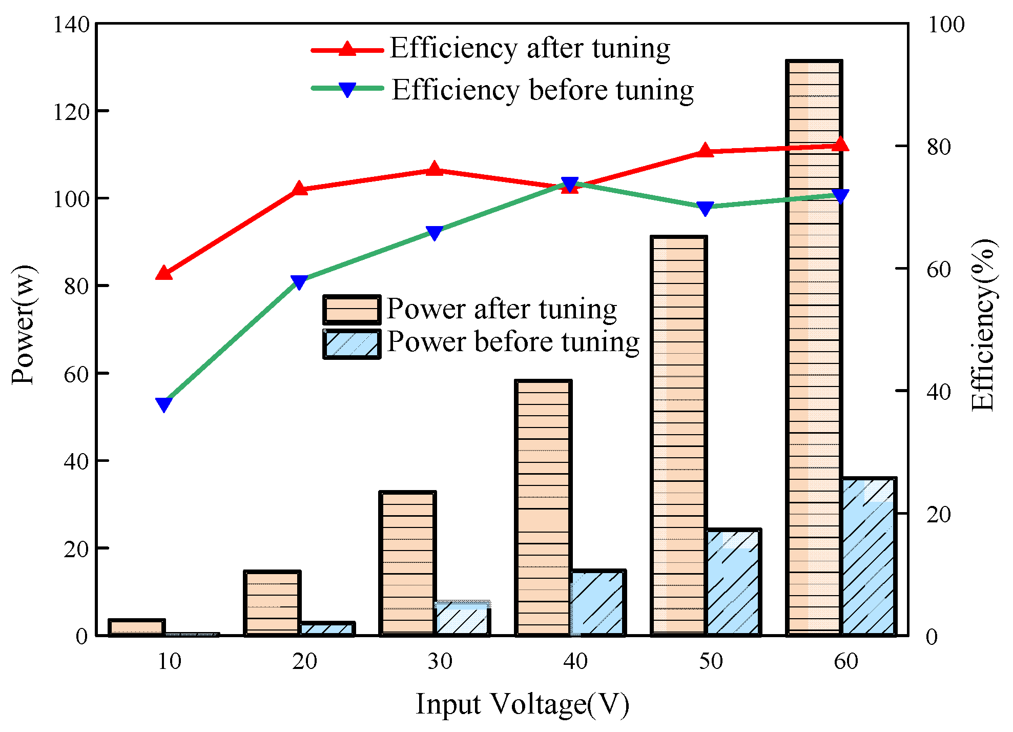 Energies 16 08103 g017