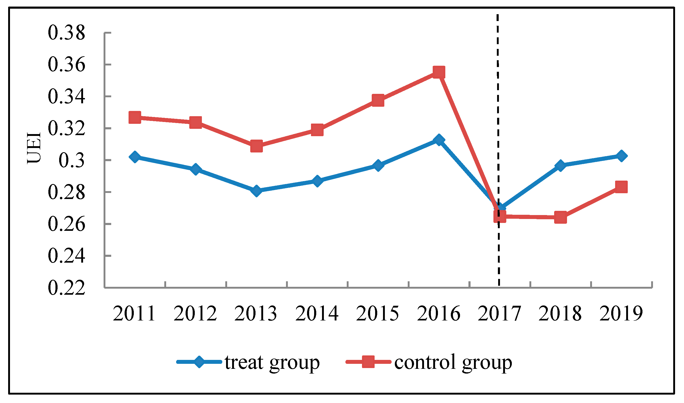 Energies 16 08104 g003