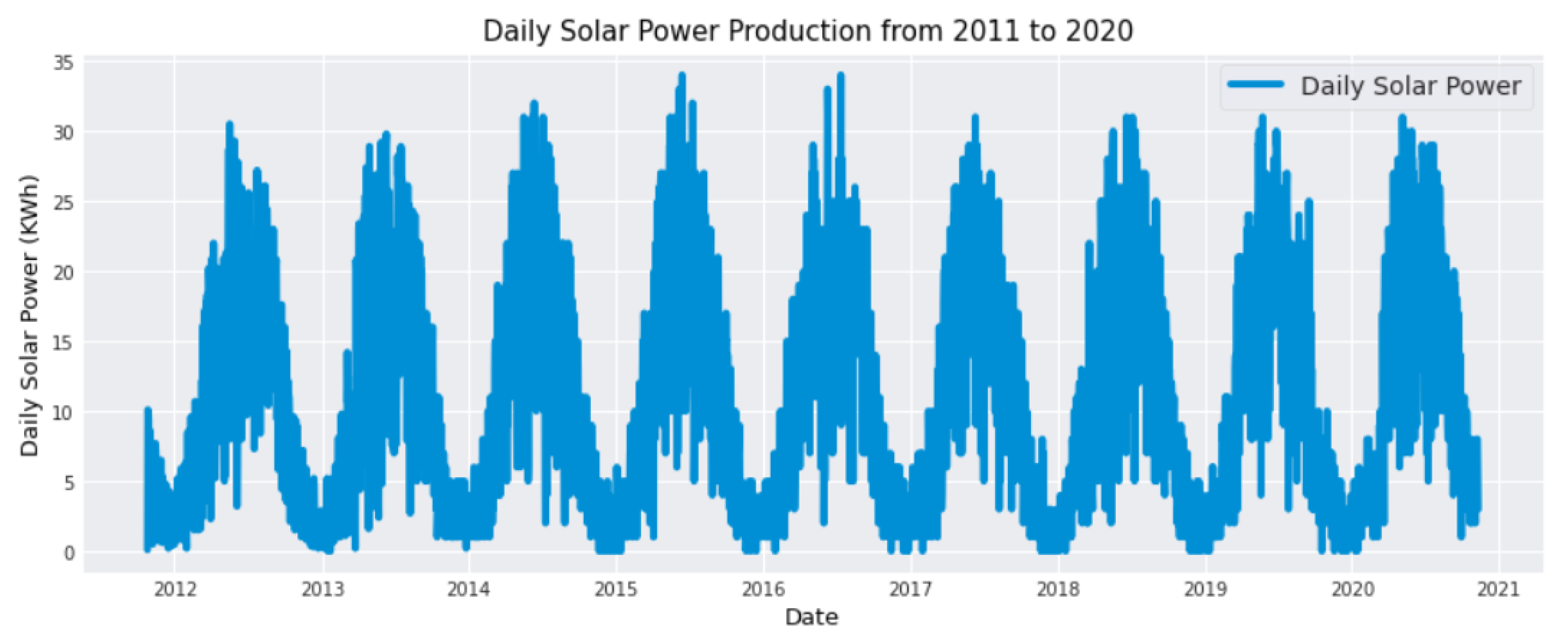 Energies 16 08105 g001