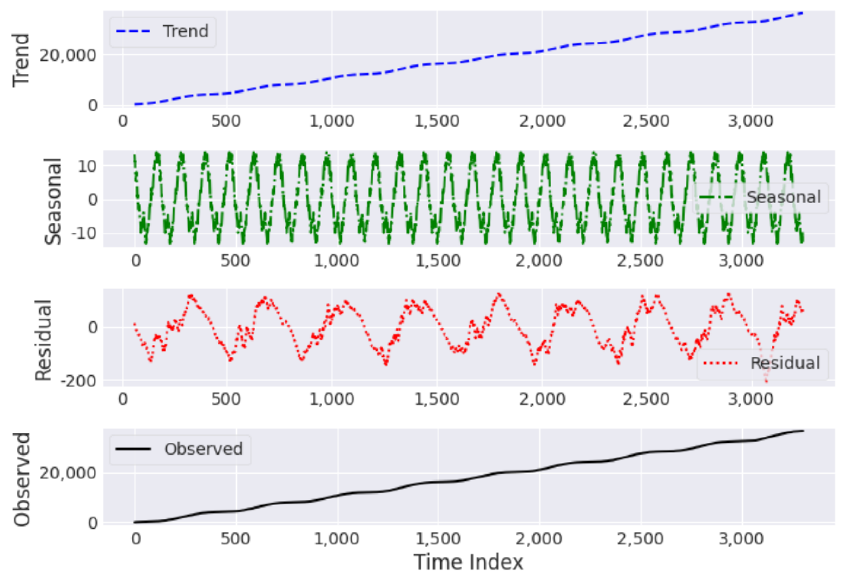 Energies 16 08105 g003