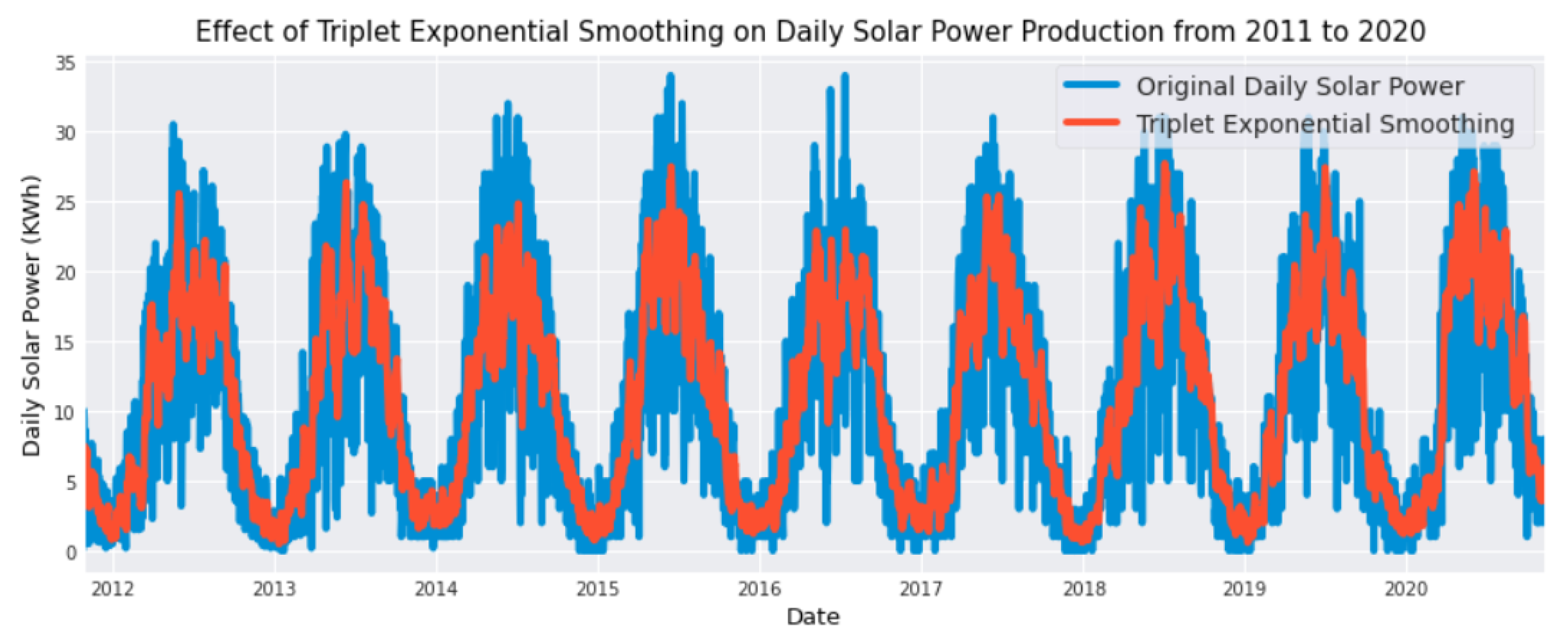 Energies 16 08105 g004