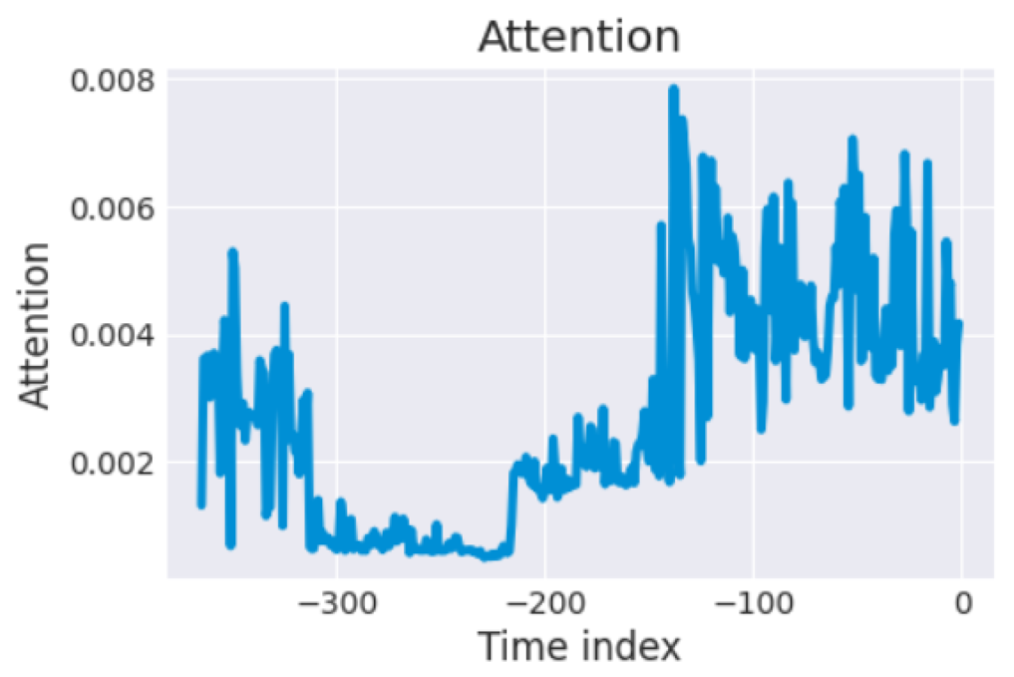 Energies 16 08105 g009