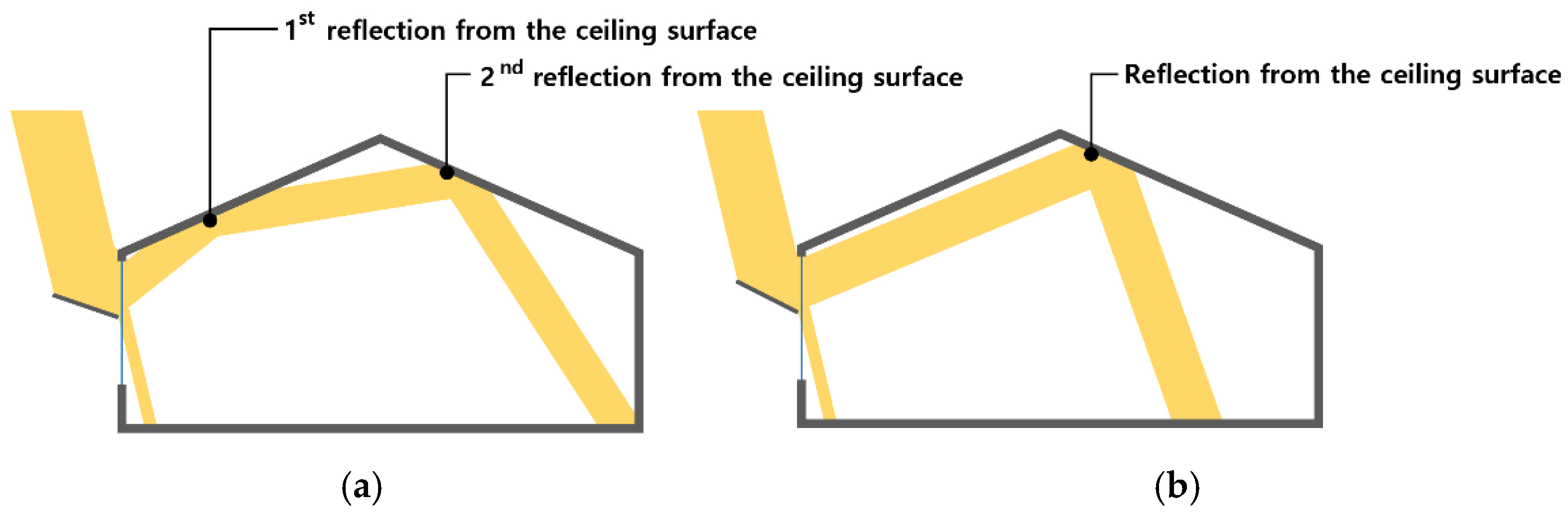 Energies 16 08107 g011