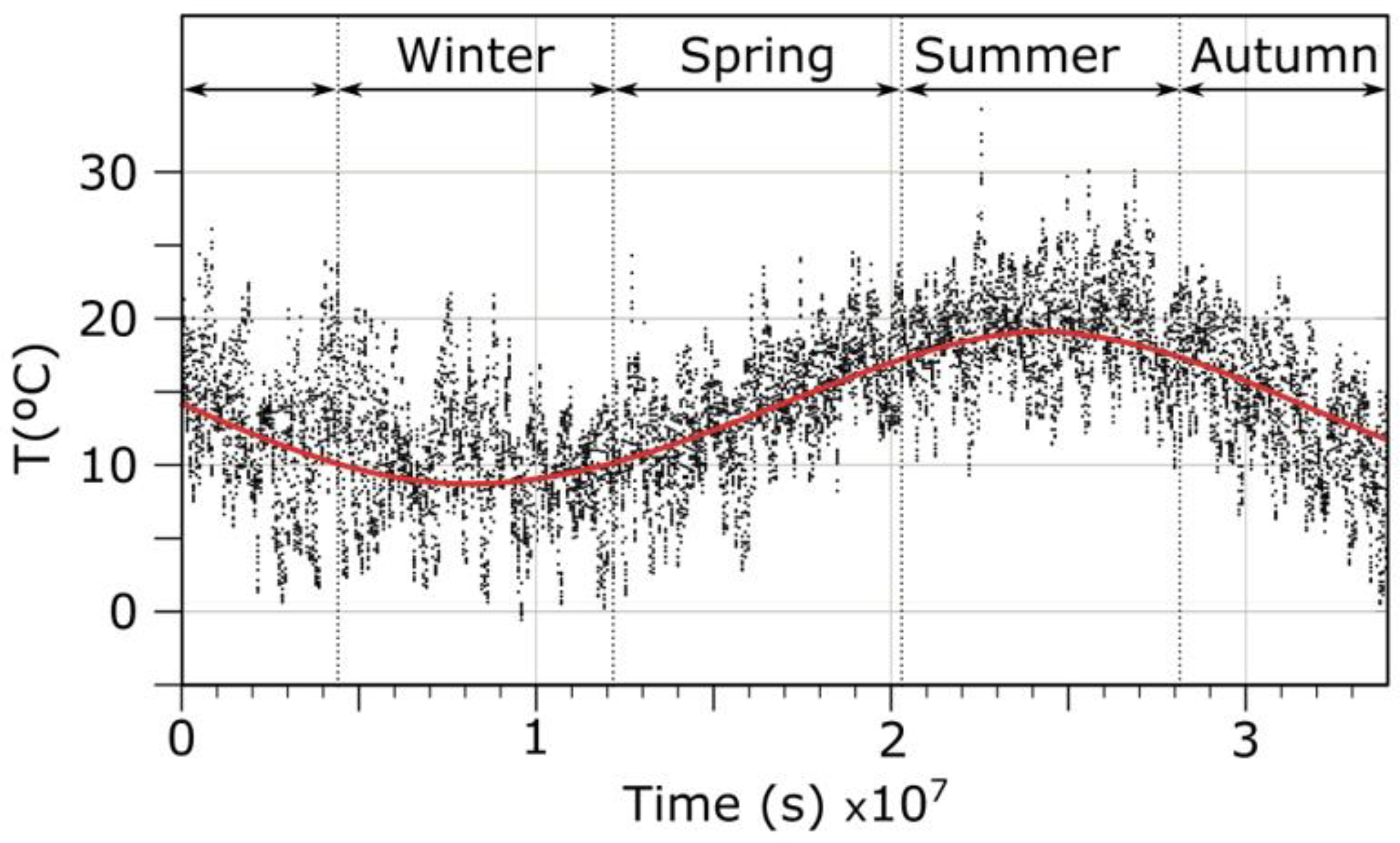 Energies 16 08108 g005
