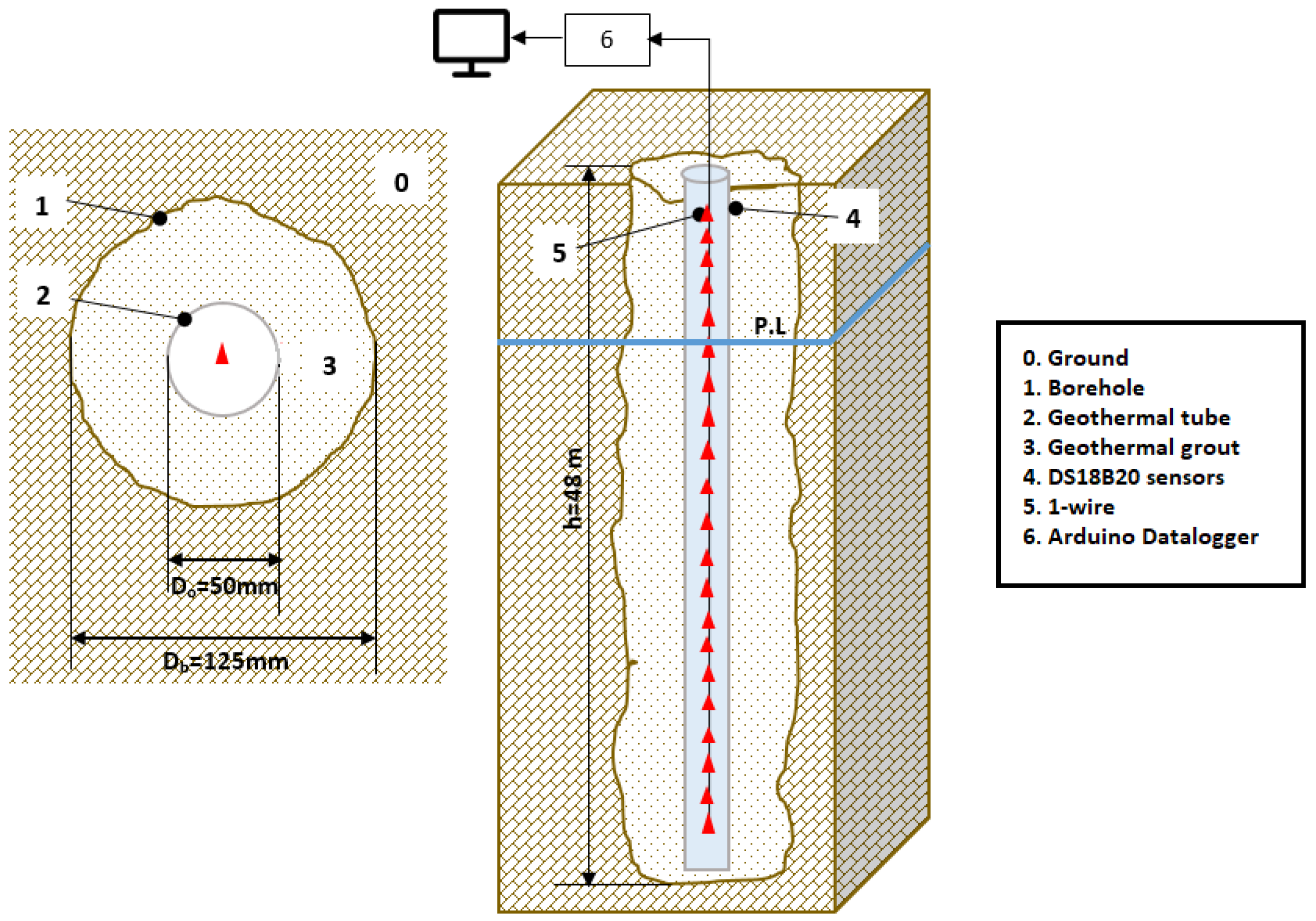 Energies 16 08108 g007
