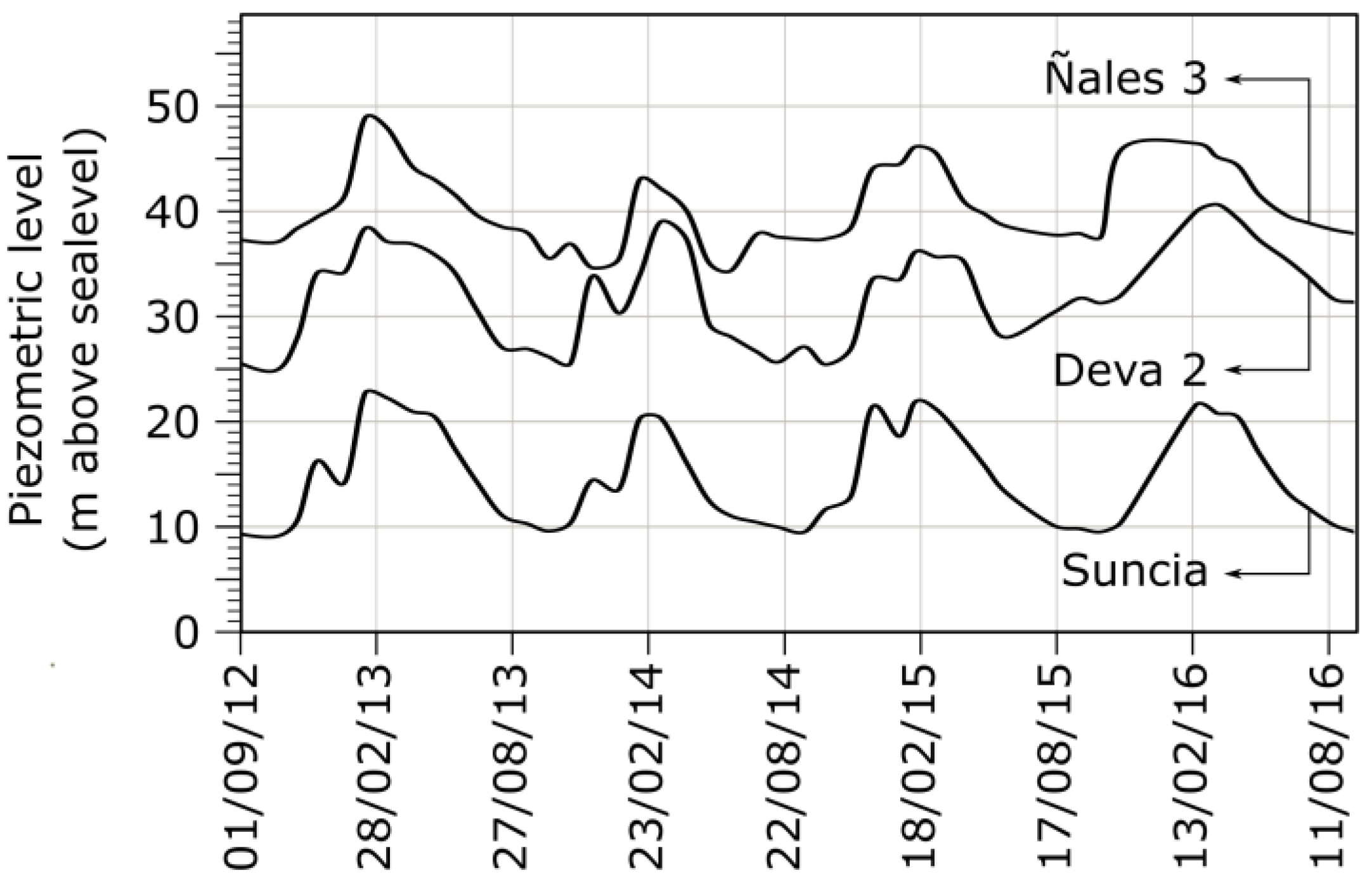 Energies 16 08108 g010