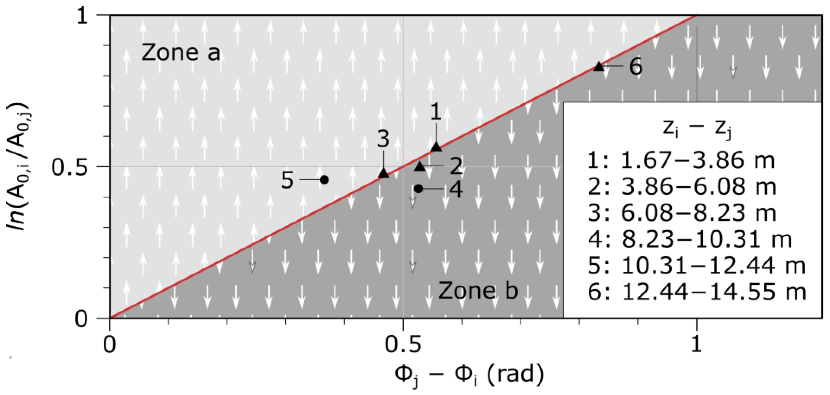 Energies 16 08108 g011