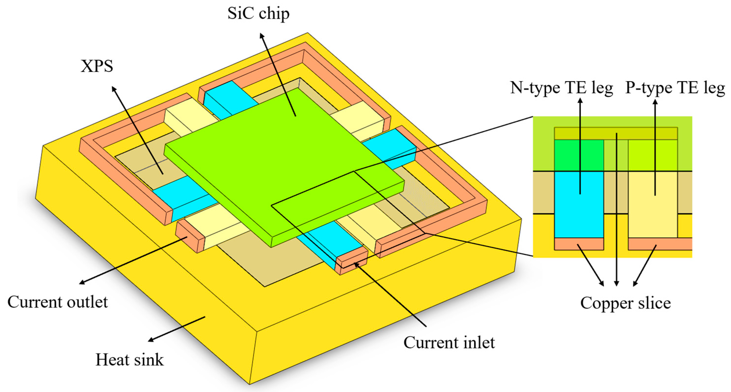 Energies 16 08109 g001