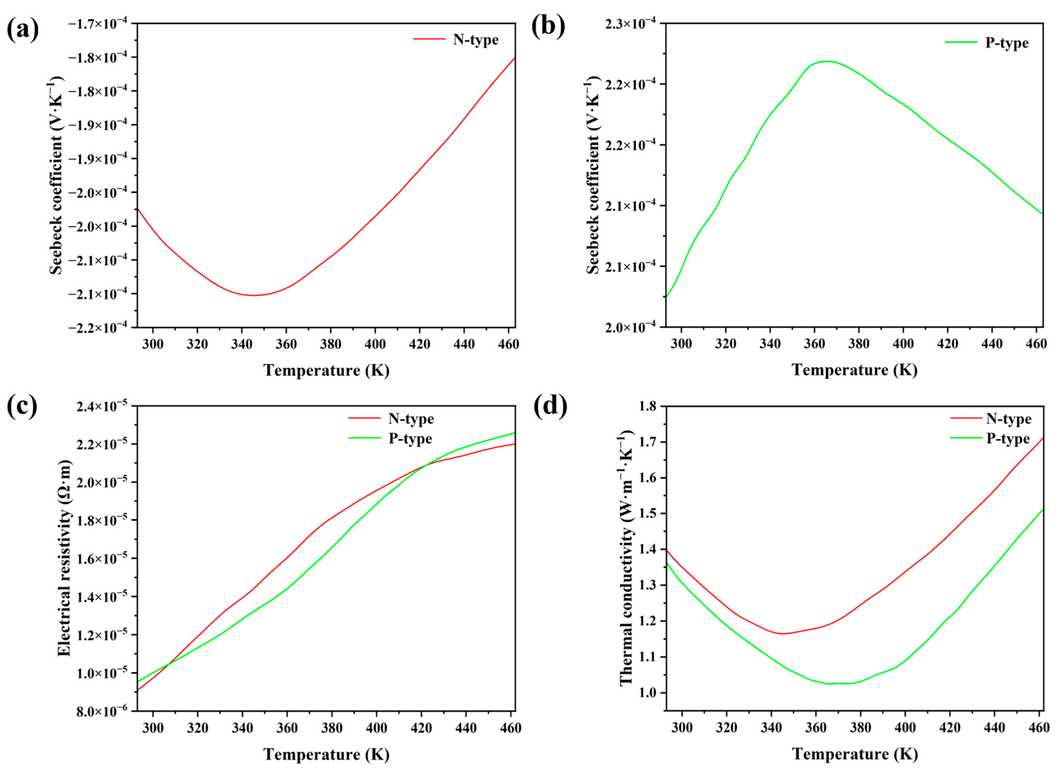 Energies 16 08109 g002