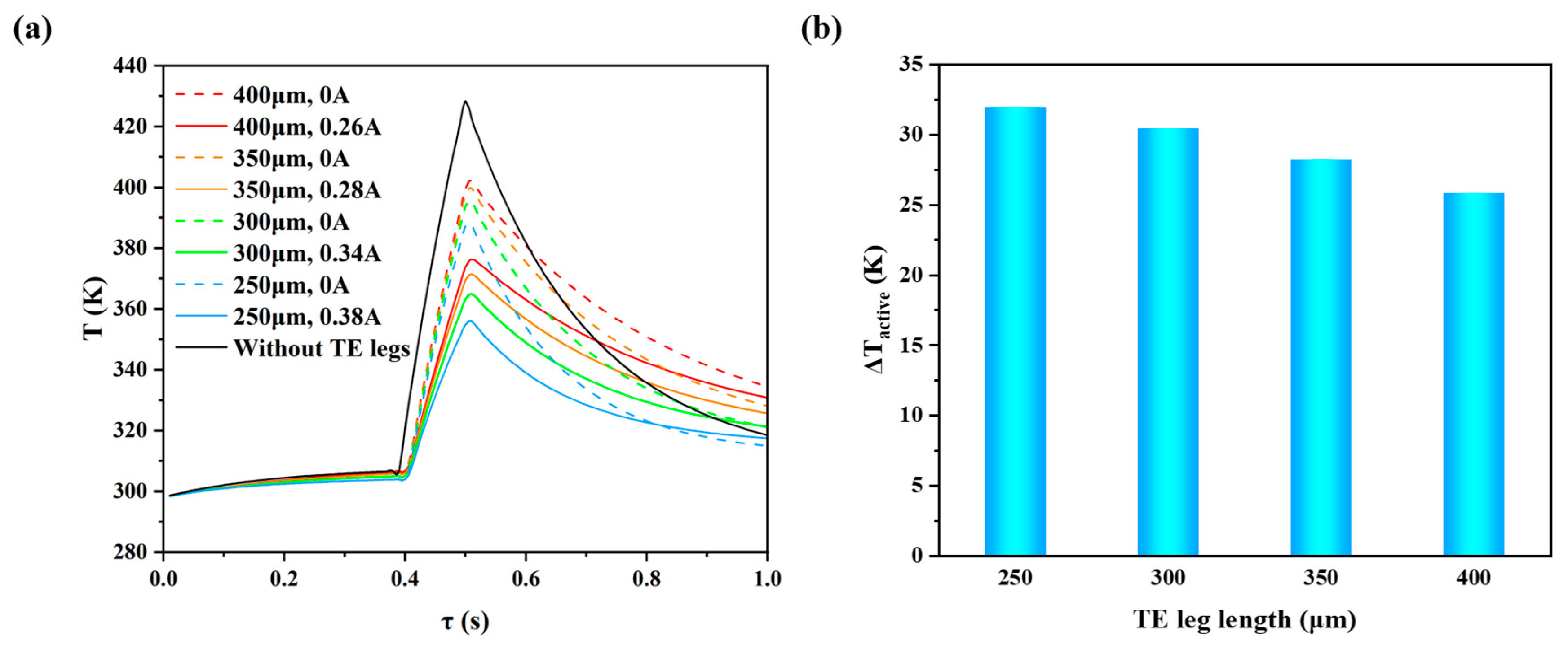 Energies 16 08109 g006