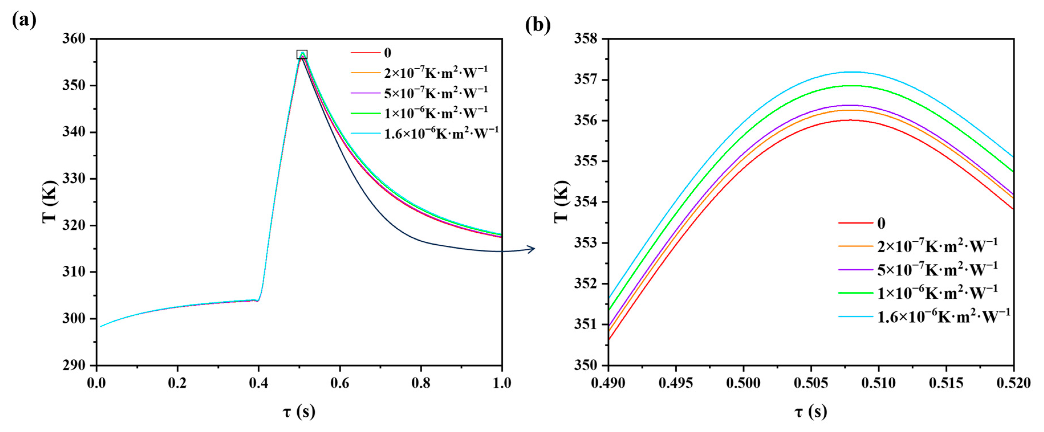 Energies 16 08109 g008