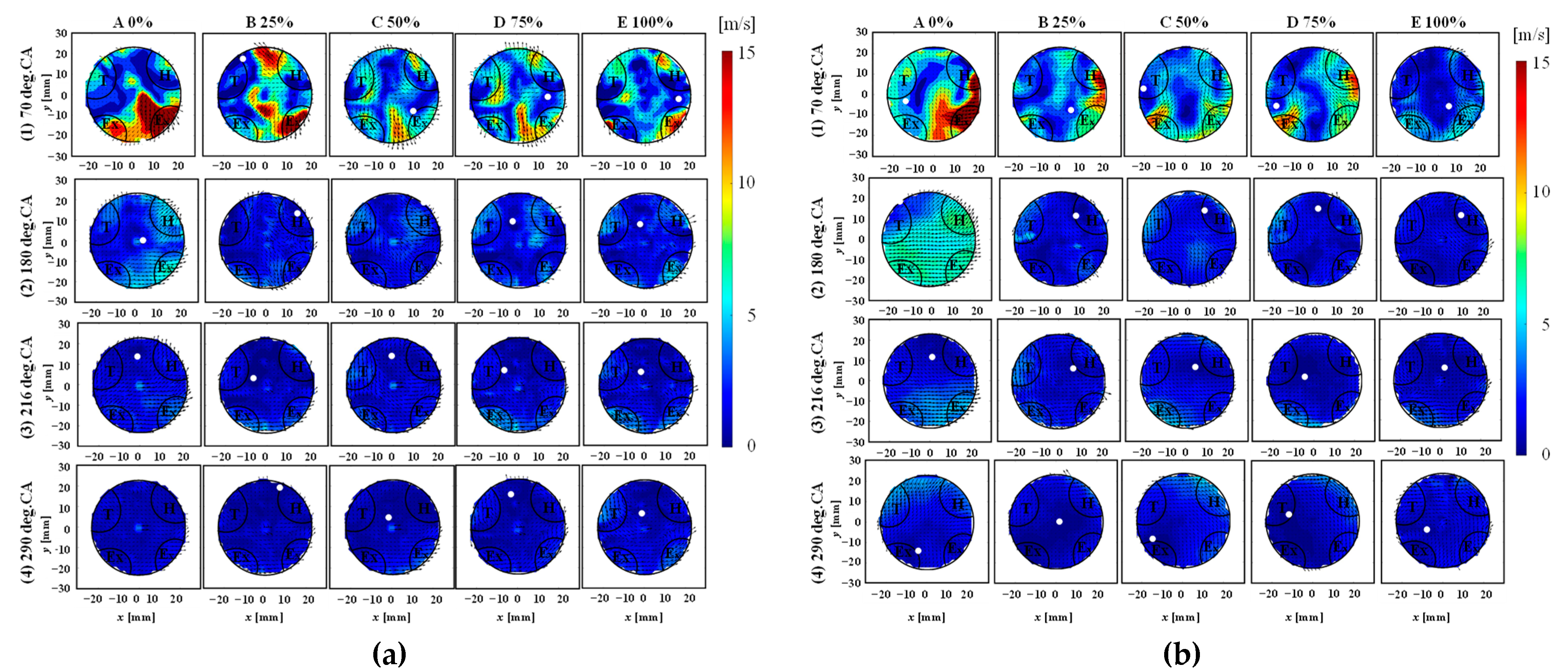 Energies 16 08110 g003 Energies 16 08110 g003