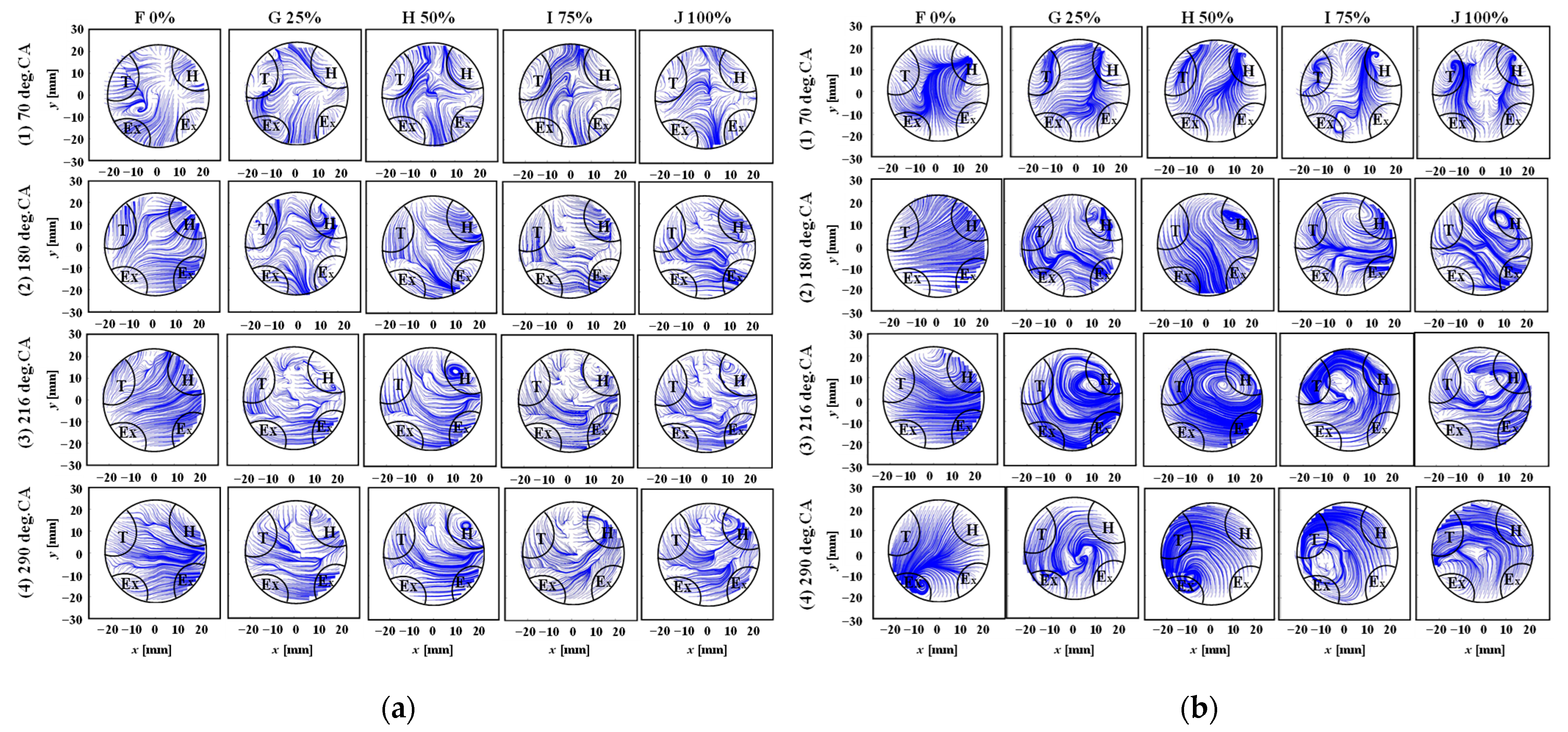 Energies 16 08110 g004 Energies 16 08110 g004