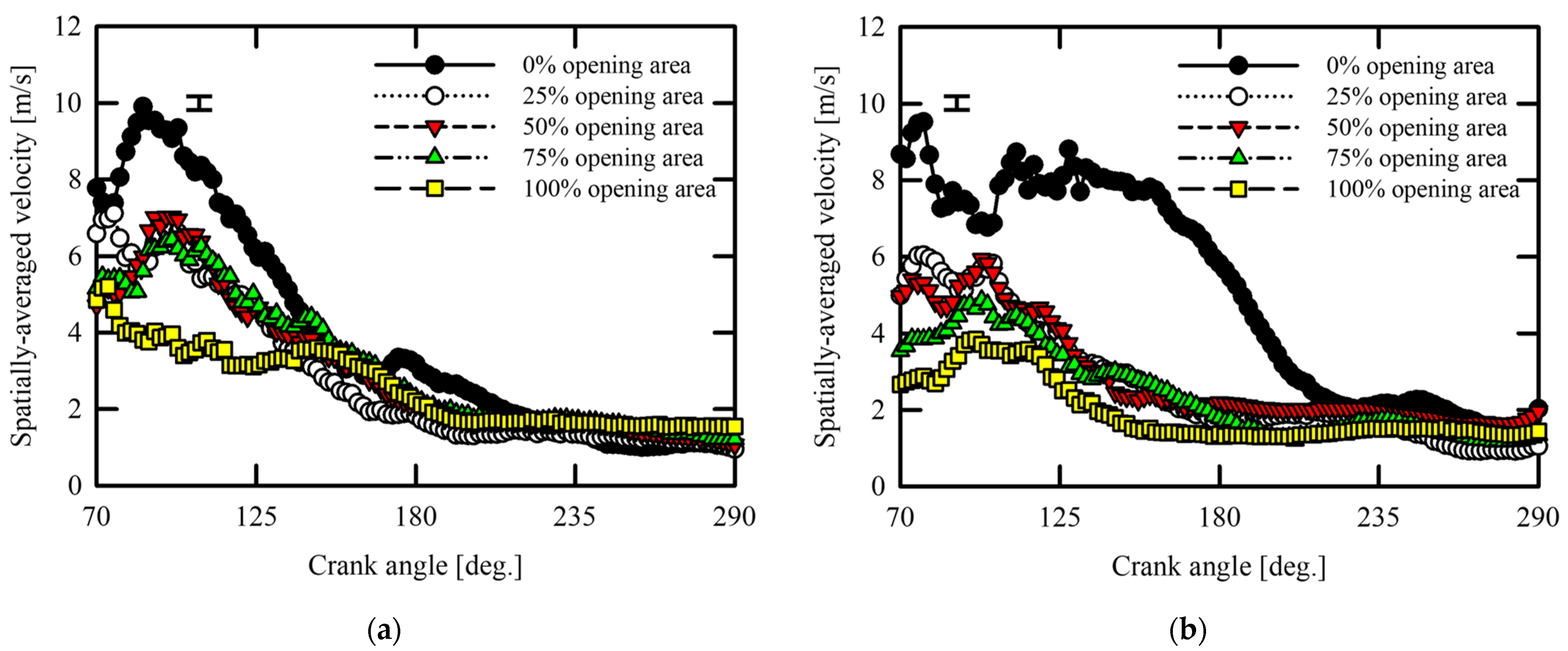 Energies 16 08110 g006 Energies 16 08110 g006