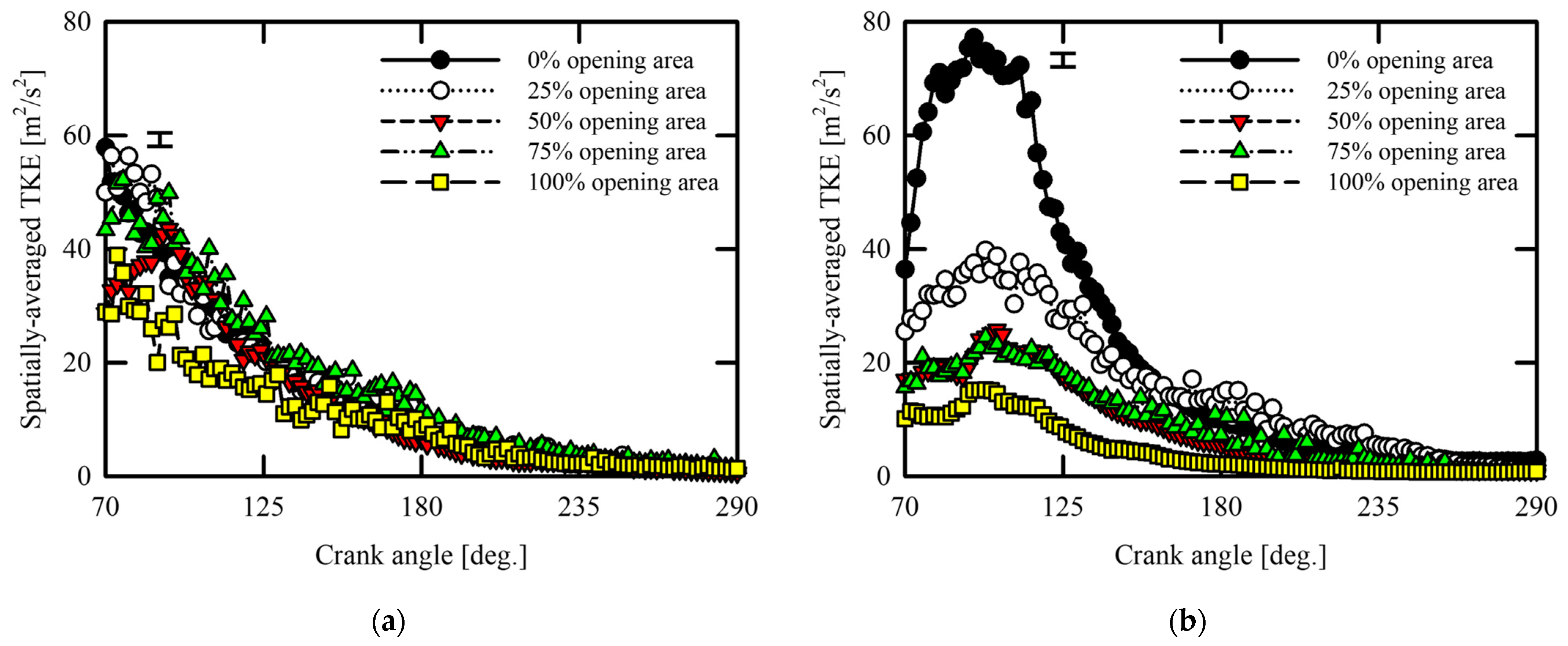 Energies 16 08110 g007 Energies 16 08110 g007