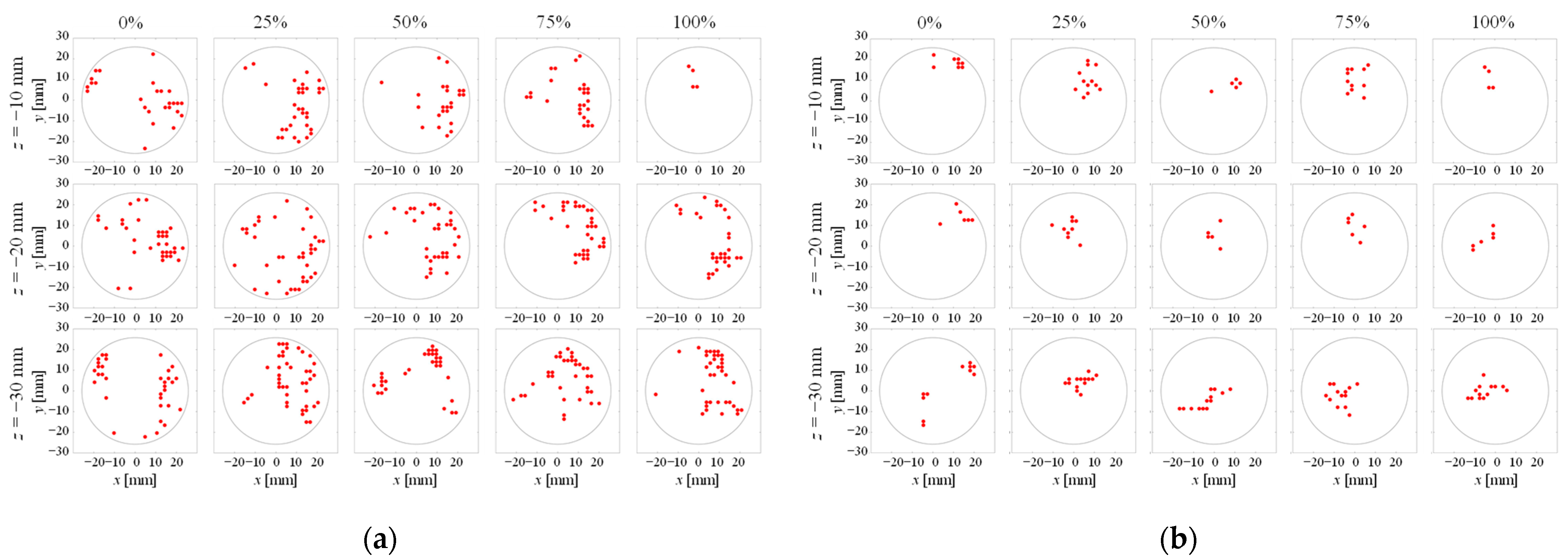 Energies 16 08110 g008 Energies 16 08110 g008