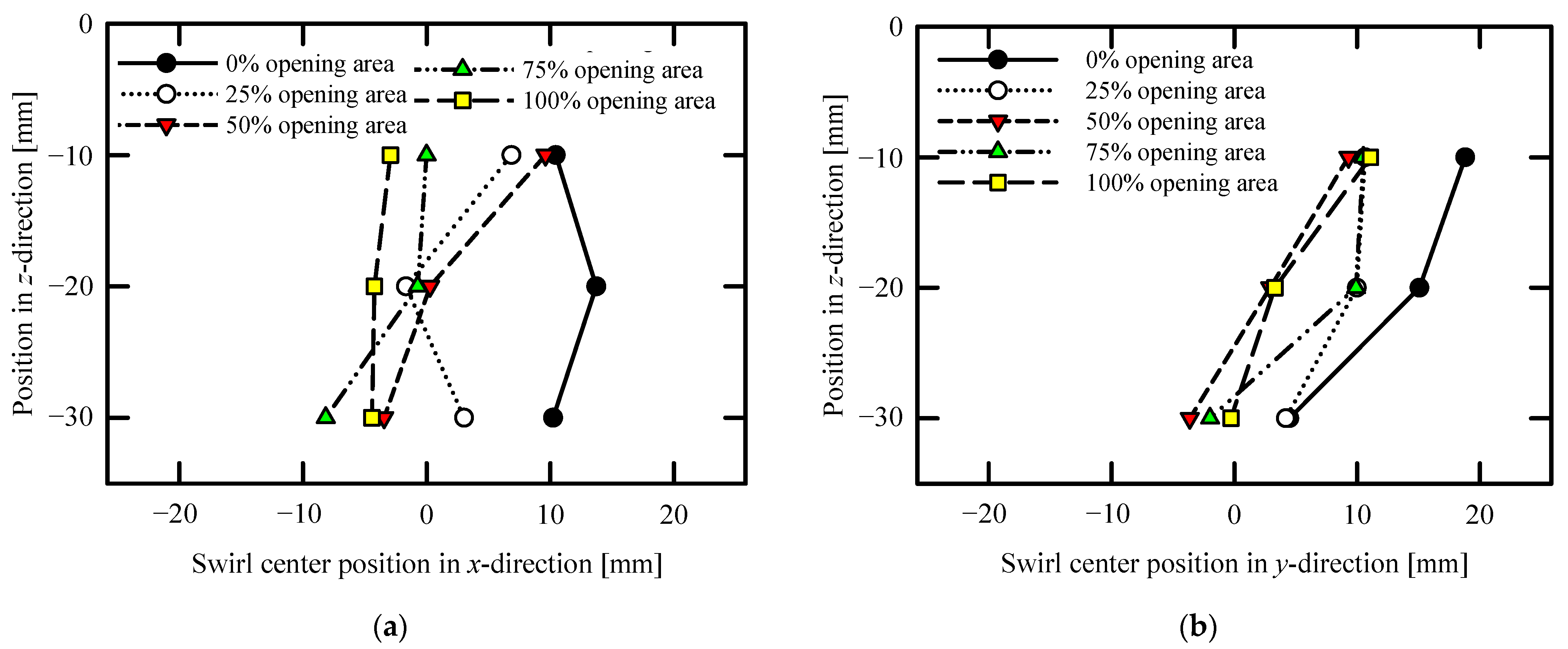 Energies 16 08110 g009 Energies 16 08110 g009