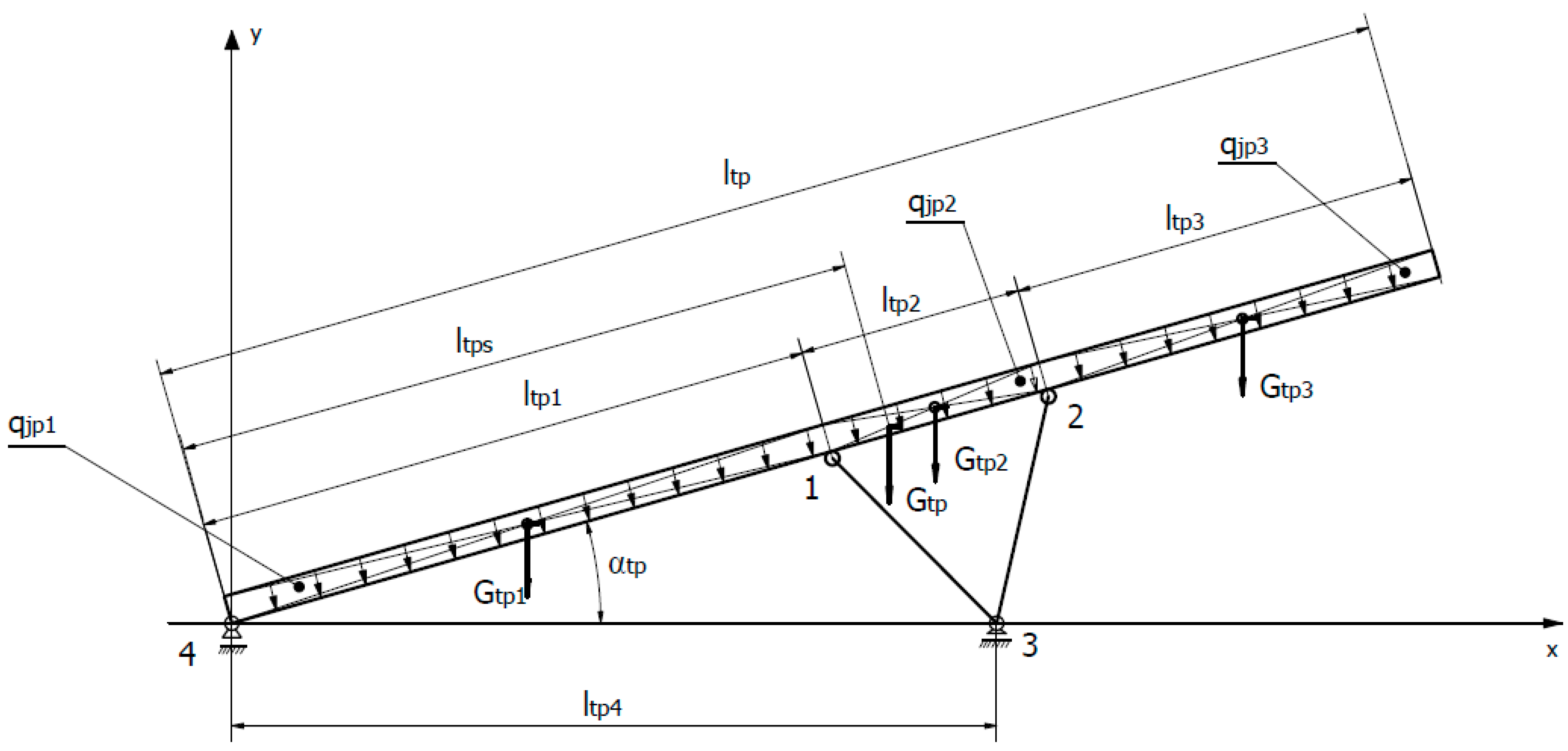 Energies 16 08111 g011