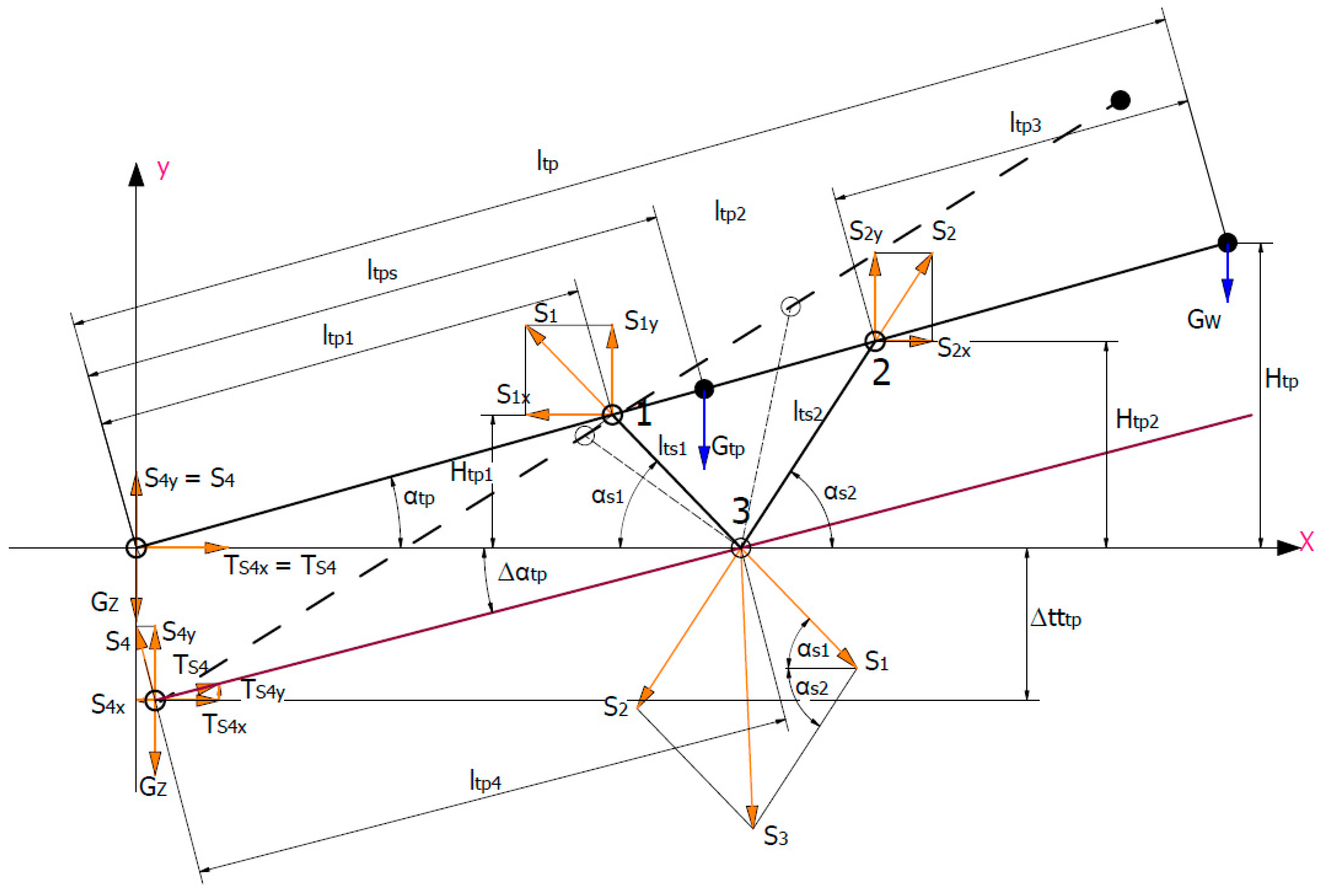 Energies 16 08111 g012