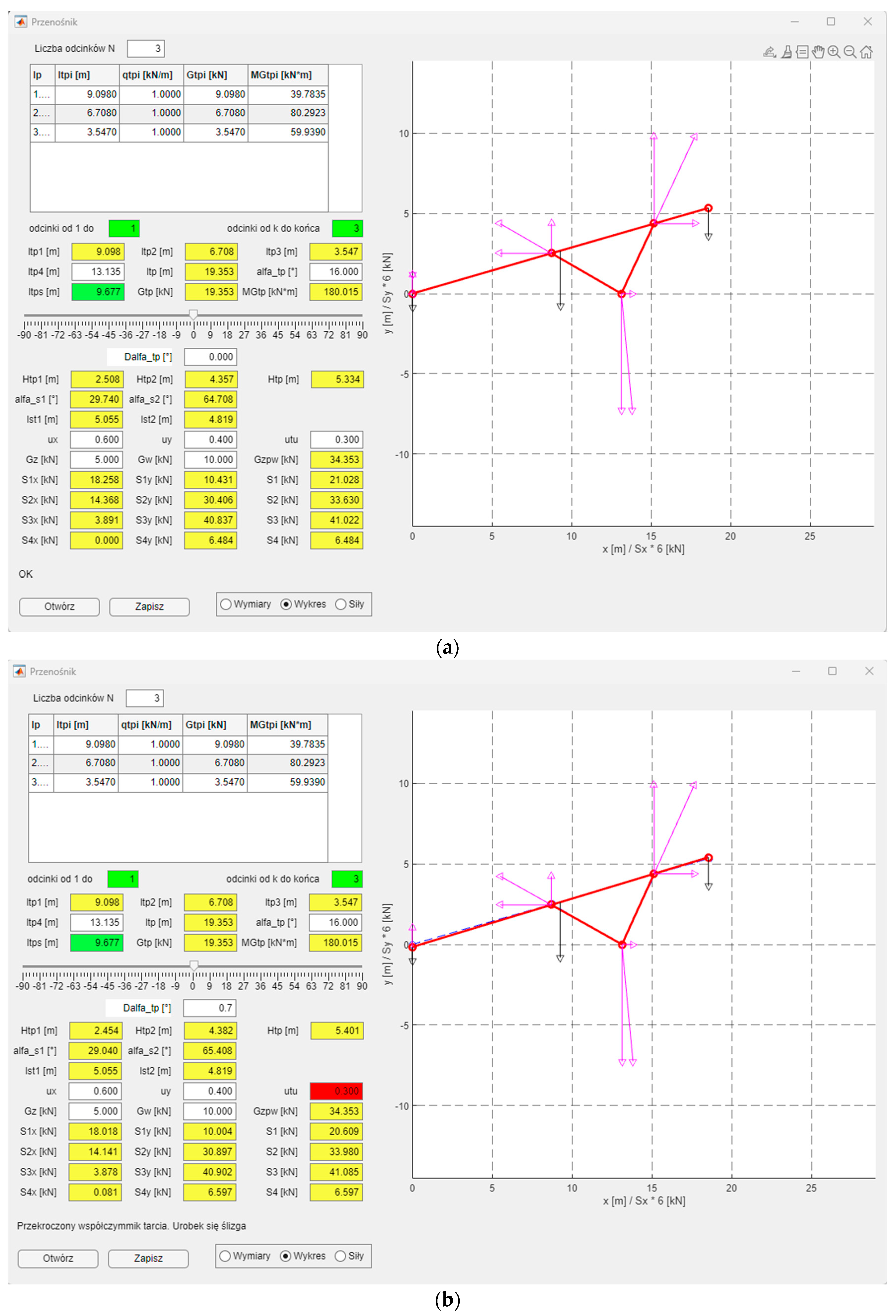 Energies 16 08111 g014a
