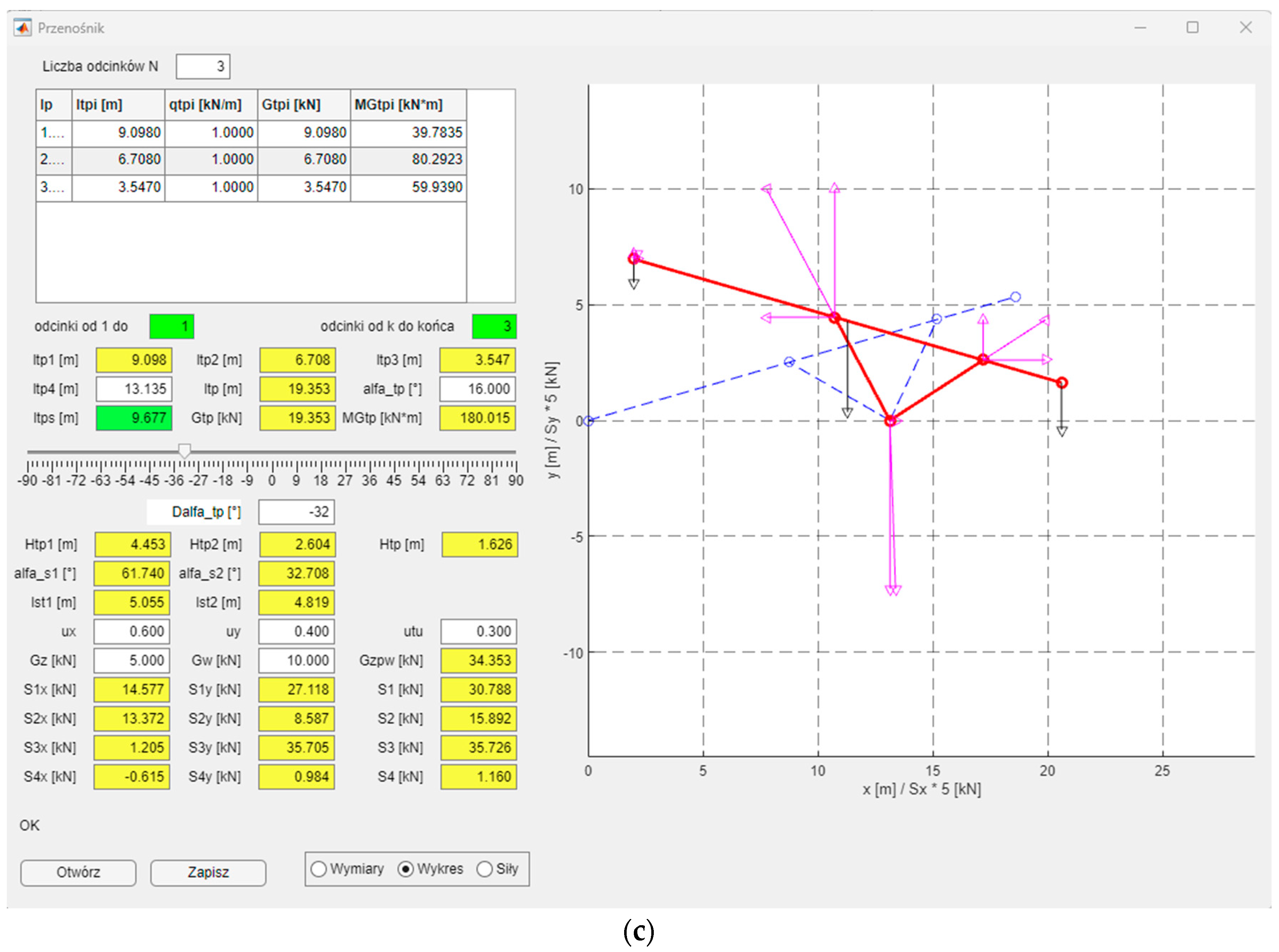 Energies 16 08111 g014b