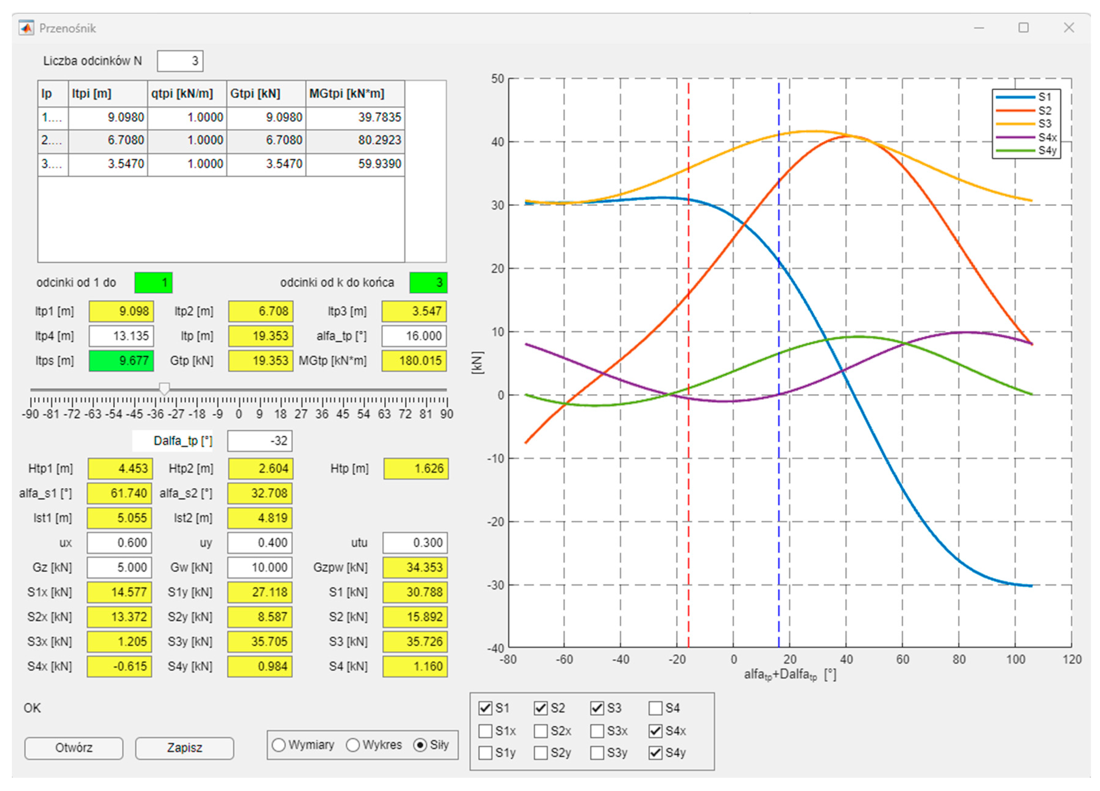 Energies 16 08111 g015