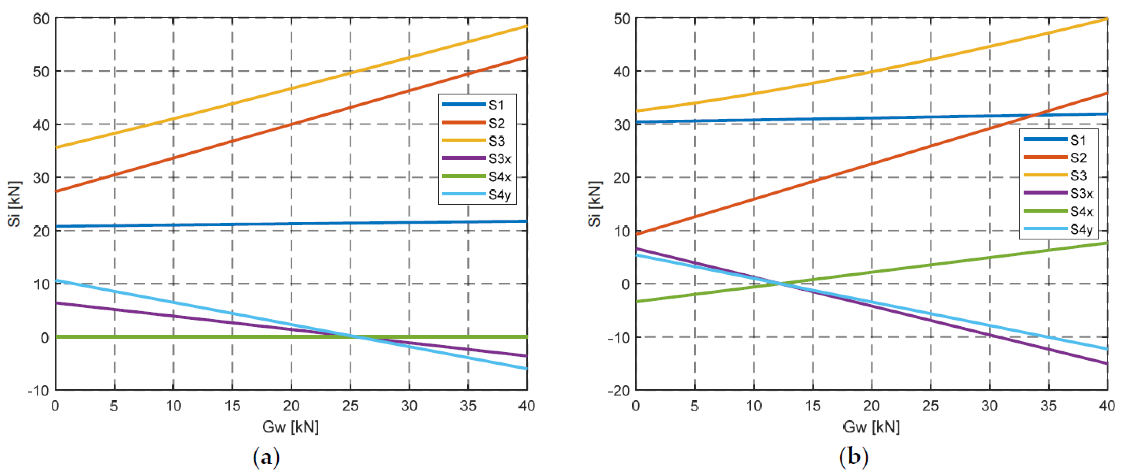 Energies 16 08111 g017